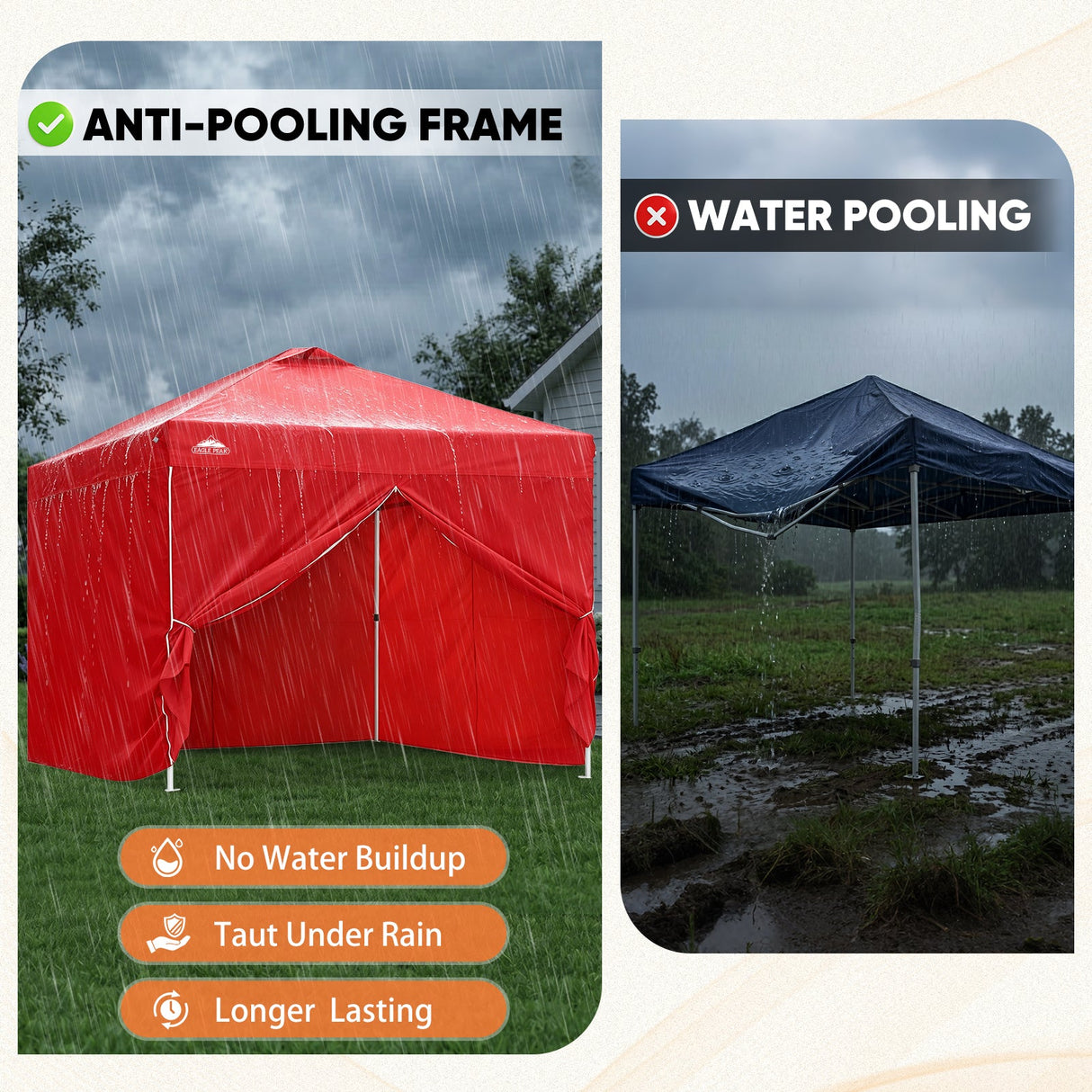 10x10 Pop Up Canopy Tent with Four Sidewalls - Eagle Peak