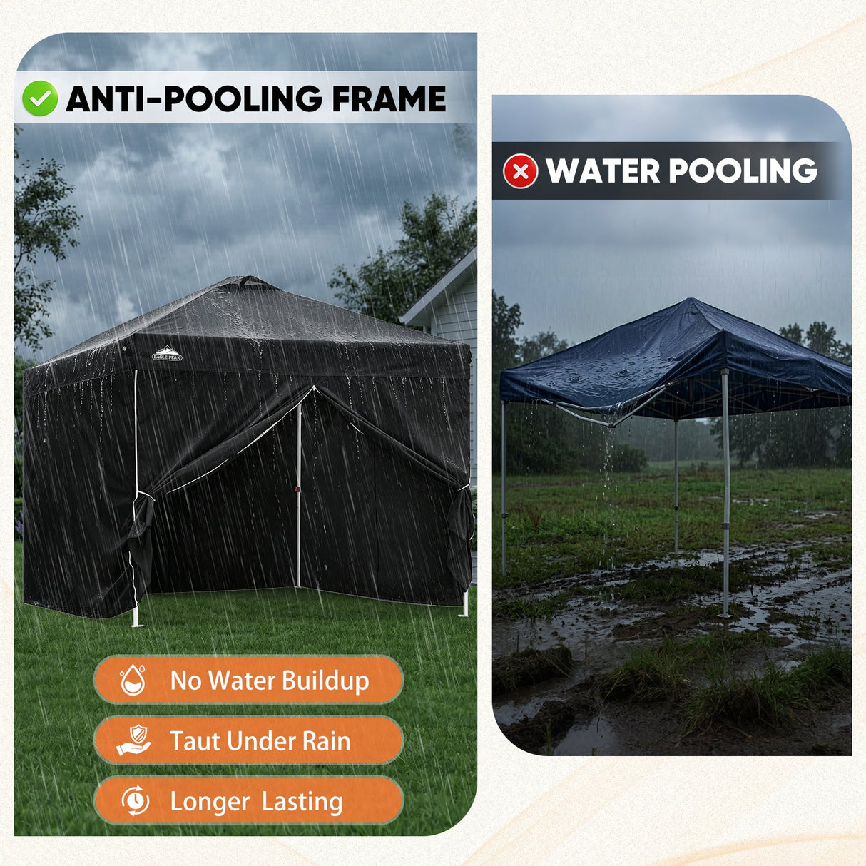 10x10 Pop Up Canopy Tent with Four Sidewalls - Eagle Peak