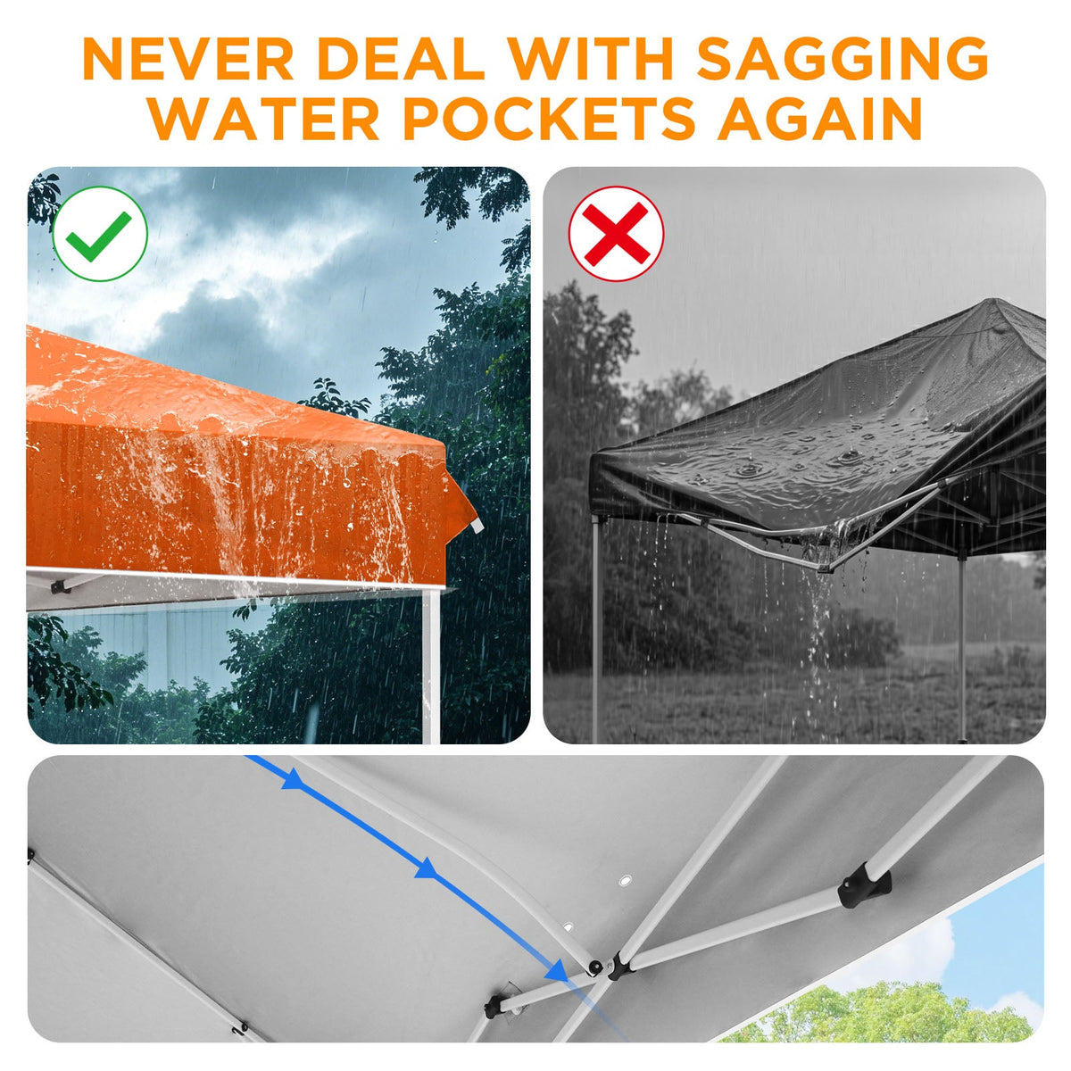 12x12 Pop Up Canopy Tent Easy Up Canopy Outdoor - Eagle Peak®