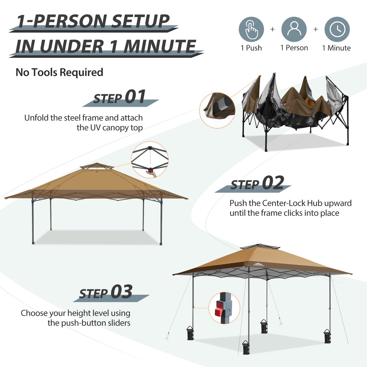 13x13 Straight Leg Pop Up Canopy Tent with 169 sqft of Shade - Eagle Peak Custom Canopy Tent