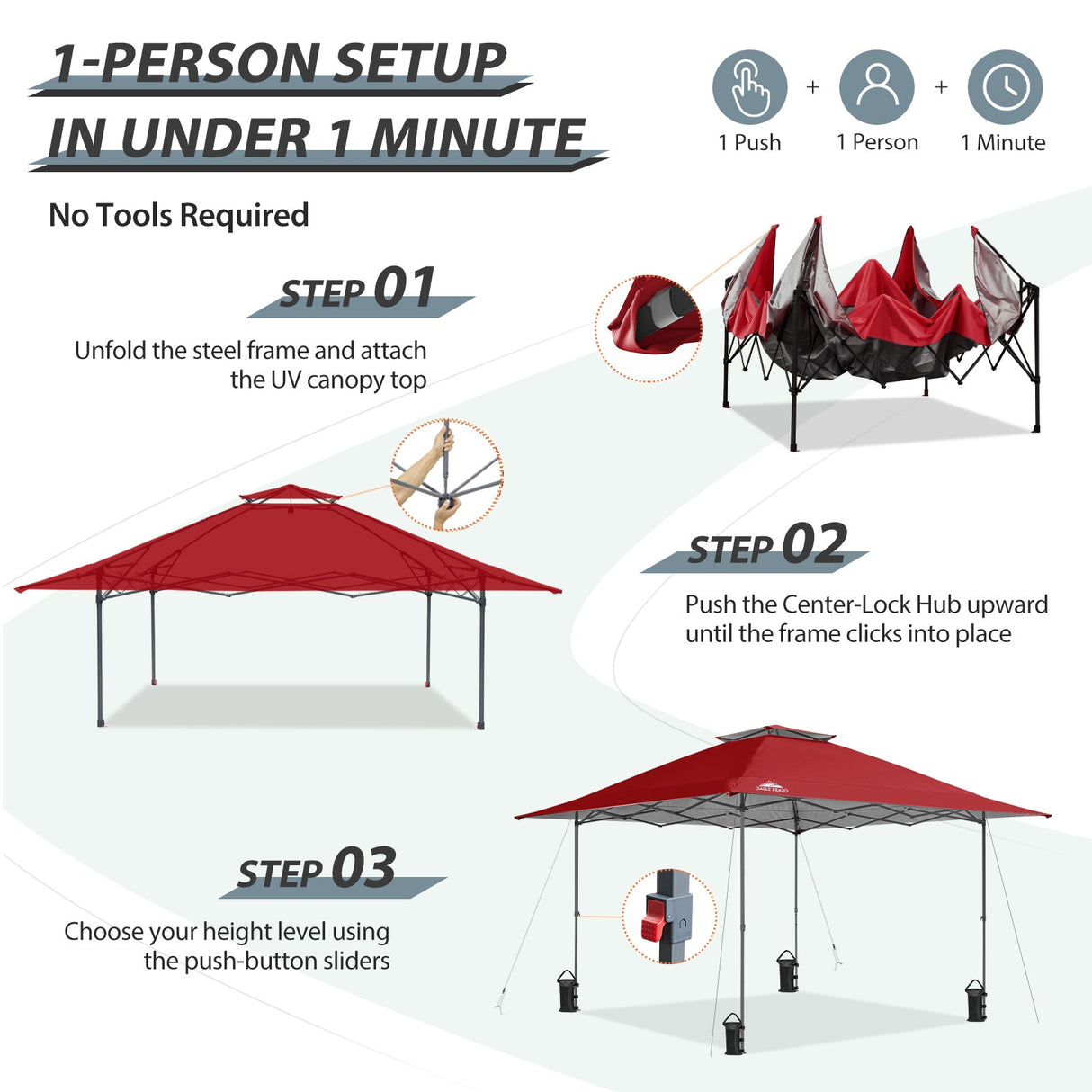 13x13 Straight Leg Pop Up Canopy Tent with 169 sqft of Shade - Eagle Peak Custom Canopy Tent