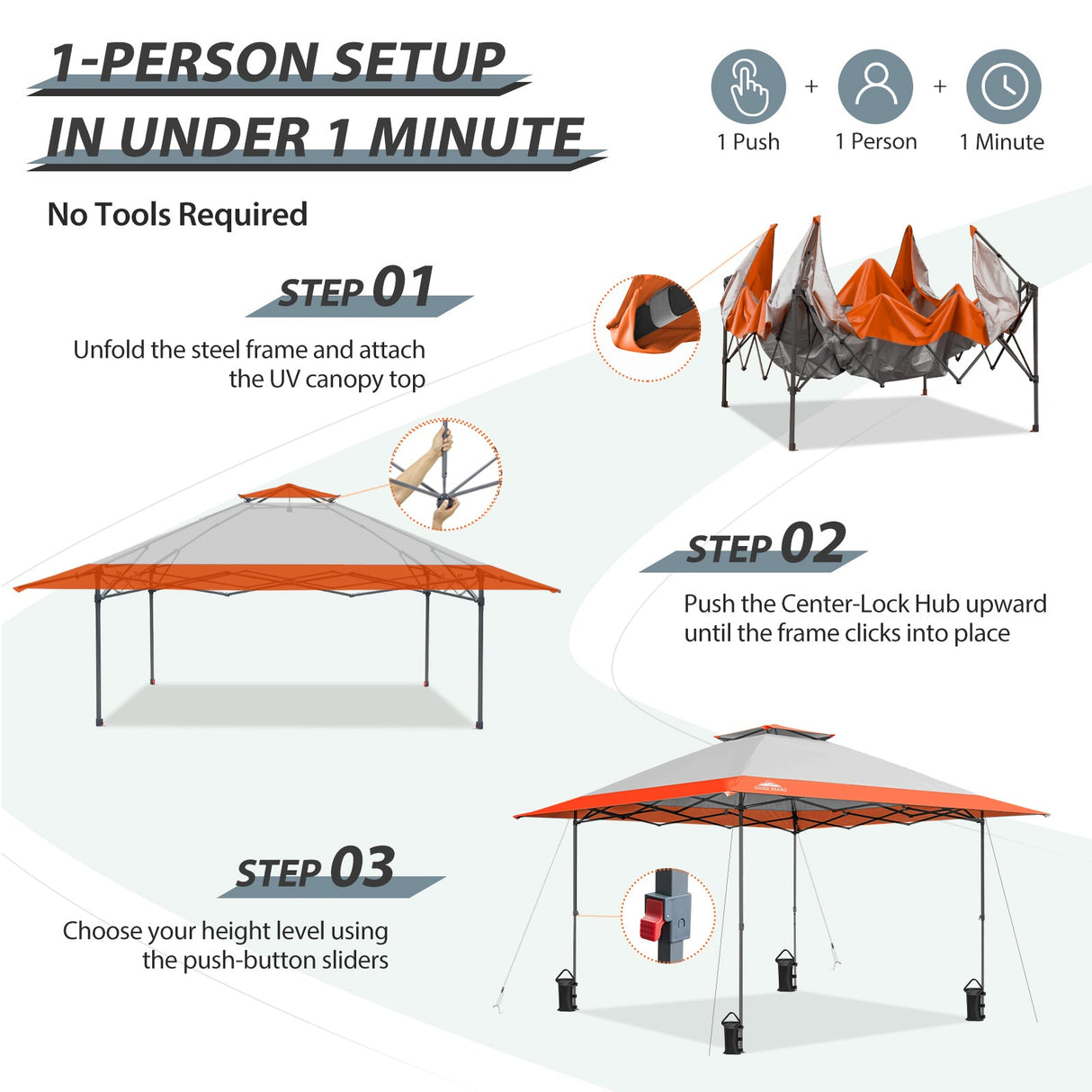 13x13 Straight Leg Pop Up Canopy Tent with 169 sqft of Shade - Eagle Peak Custom Canopy Tent