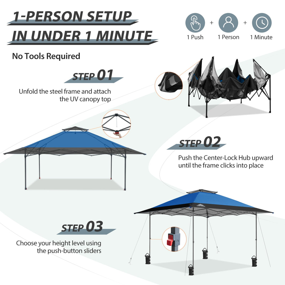 13x13 Straight Leg Pop Up Canopy Tent with 169 sqft of Shade - Eagle Peak Custom Canopy Tent