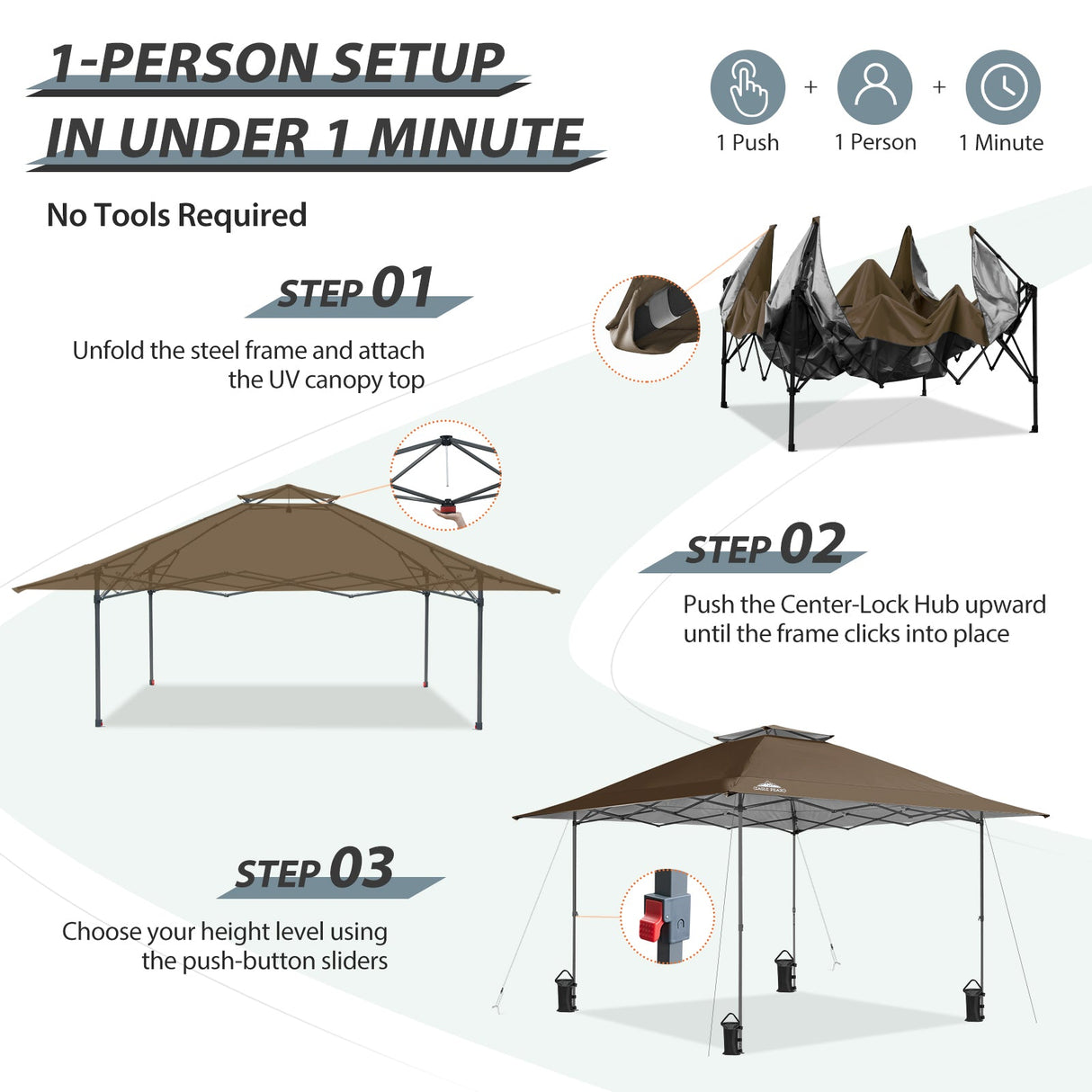 13x13 Straight Leg Pop Up Canopy Tent with 169 sqft of Shade - Eagle Peak Custom Canopy Tent