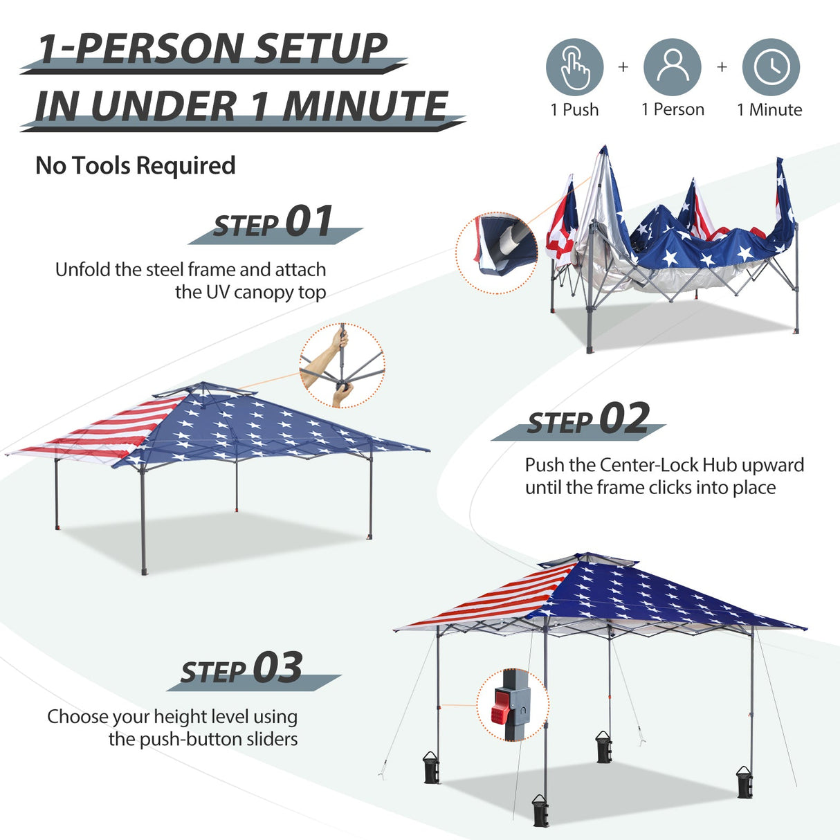 13x13 Straight Leg Pop Up Canopy Tent with 169 sqft of Shade - Eagle Peak Custom Canopy Tent