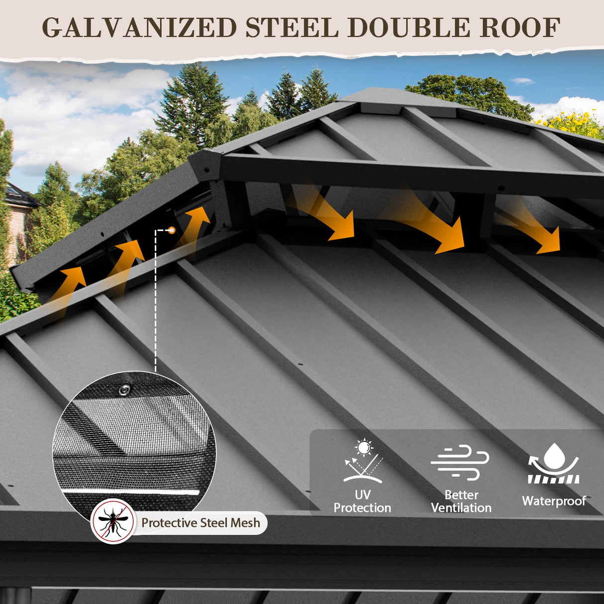 12x10/12x12/12x14/12x16/12x18/12x20 Hardtop Gazebo, Galvanized Steel Double Roof with Aluminum Frame