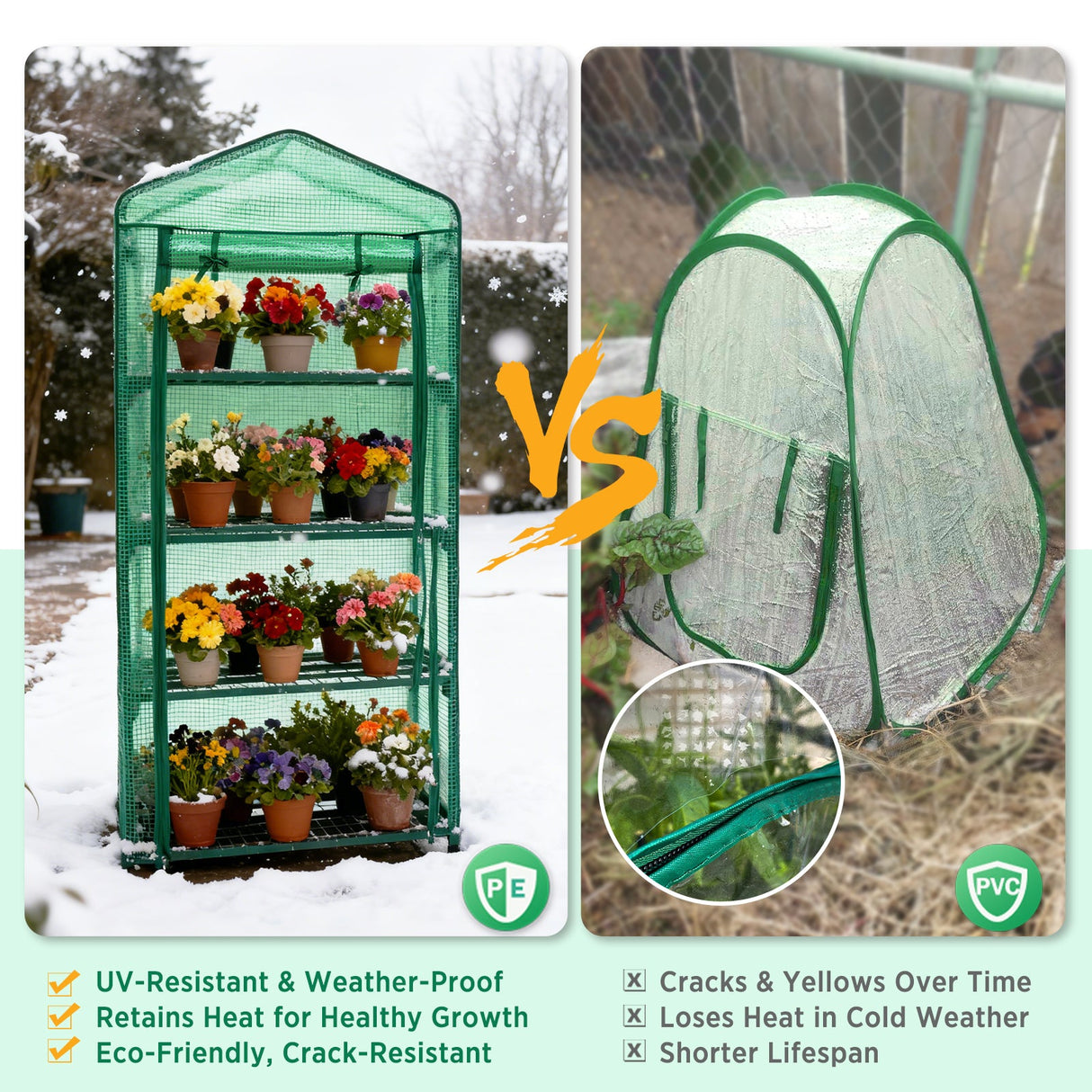 27.2"x19.3"x64.2" Mini Greenhouse with Wire Shelves - Eagle Peak