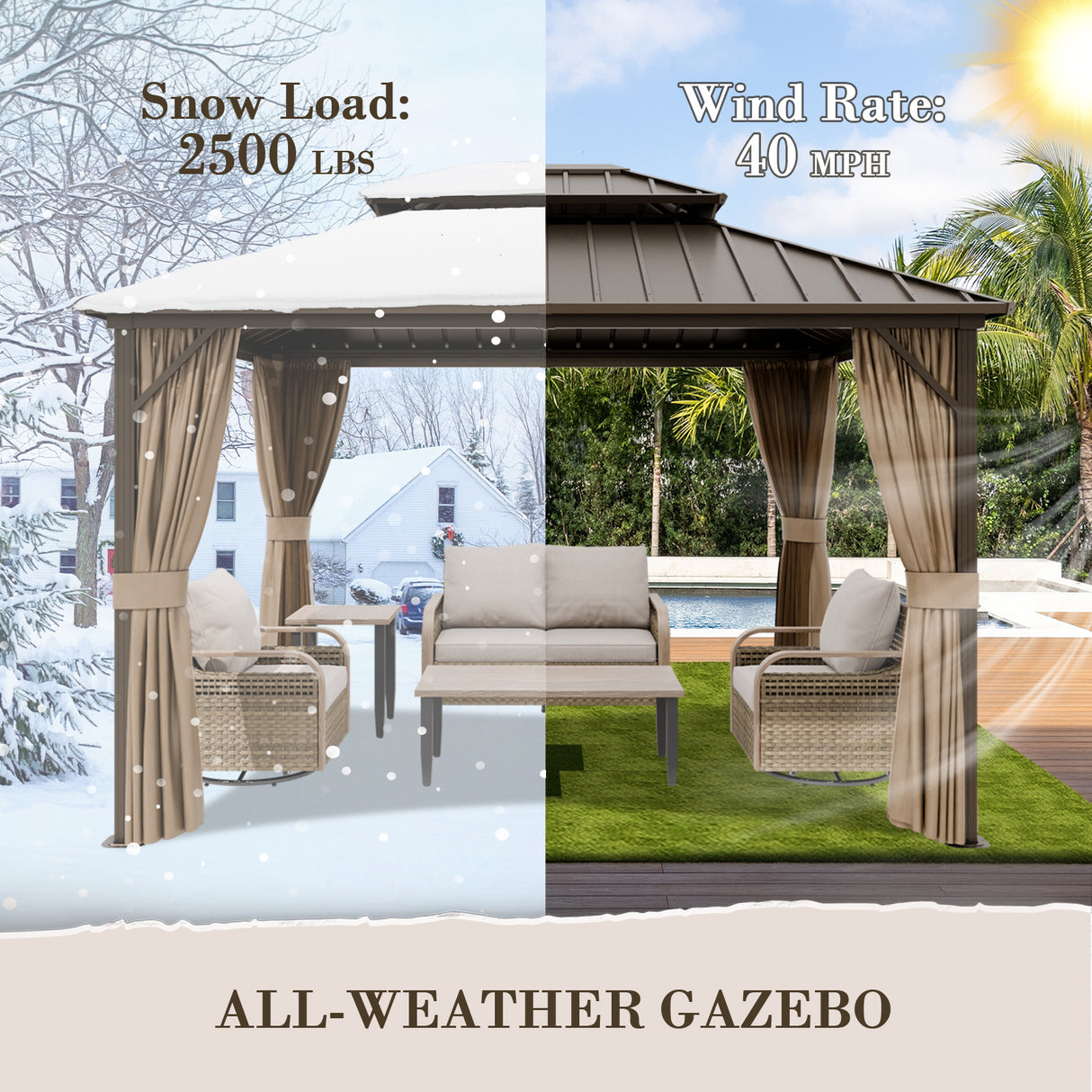 12x10/12x12/12x14/12x16/12x18/12x20 Hardtop Gazebo, Galvanized Steel Double Roof with Aluminum Frame