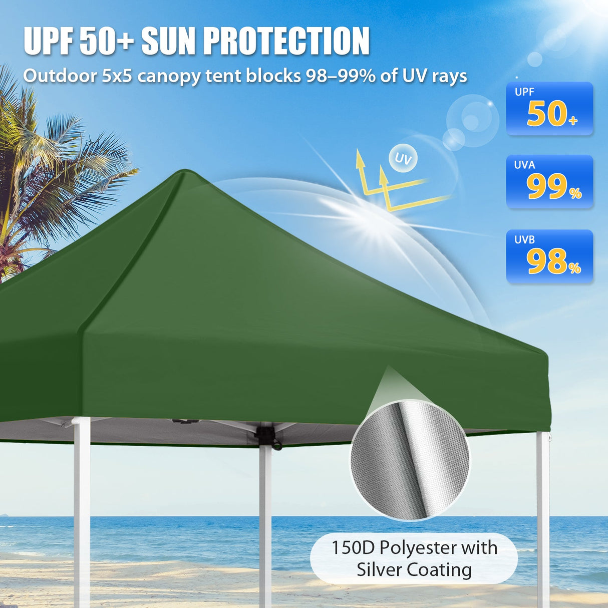 5x5 Pop Up Canopy Tent Instant Straight Leg Outdoor Canopy Easy Set - up - Eagle Peak