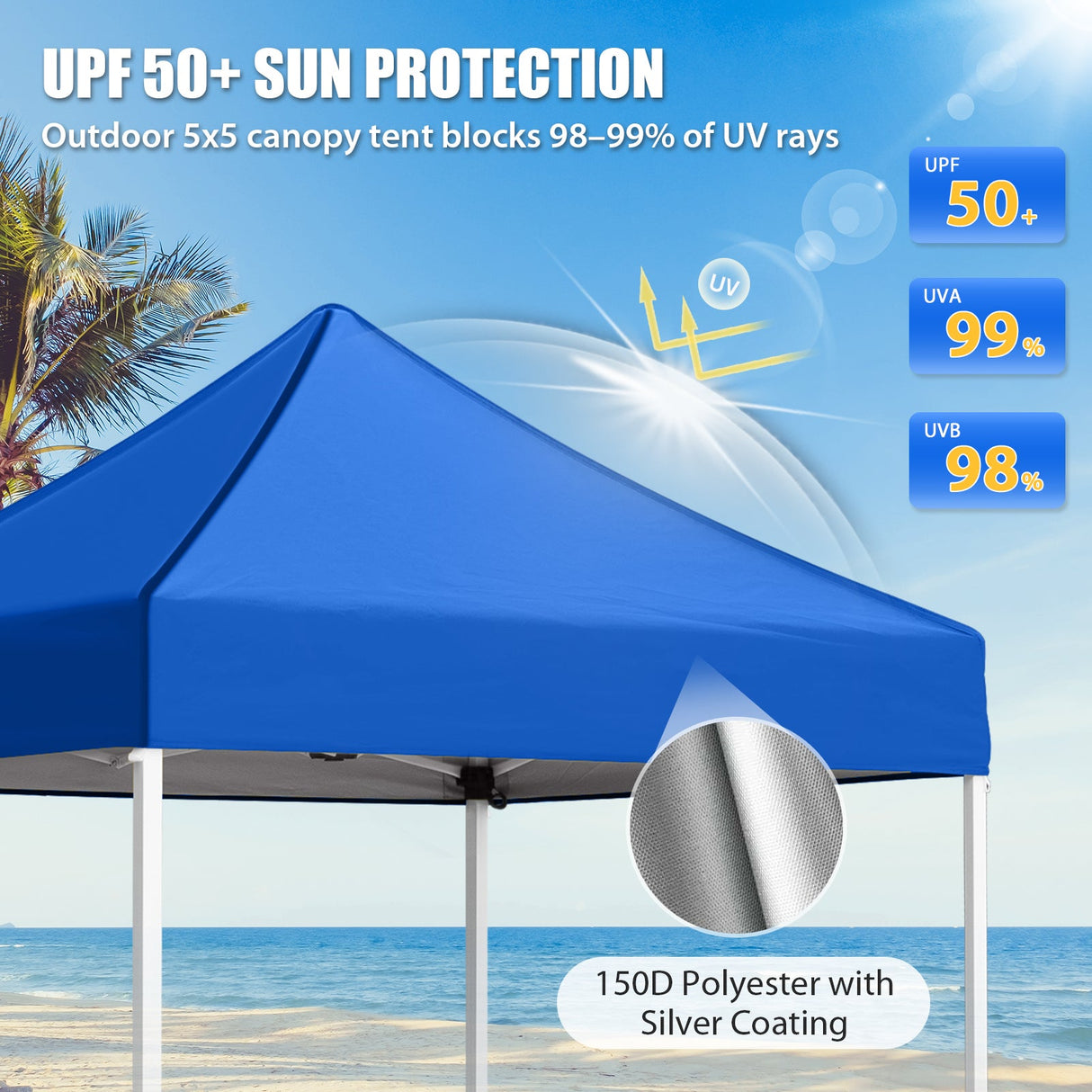 5x5 Pop Up Canopy Tent Instant Straight Leg Outdoor Canopy Easy Set - up - Eagle Peak