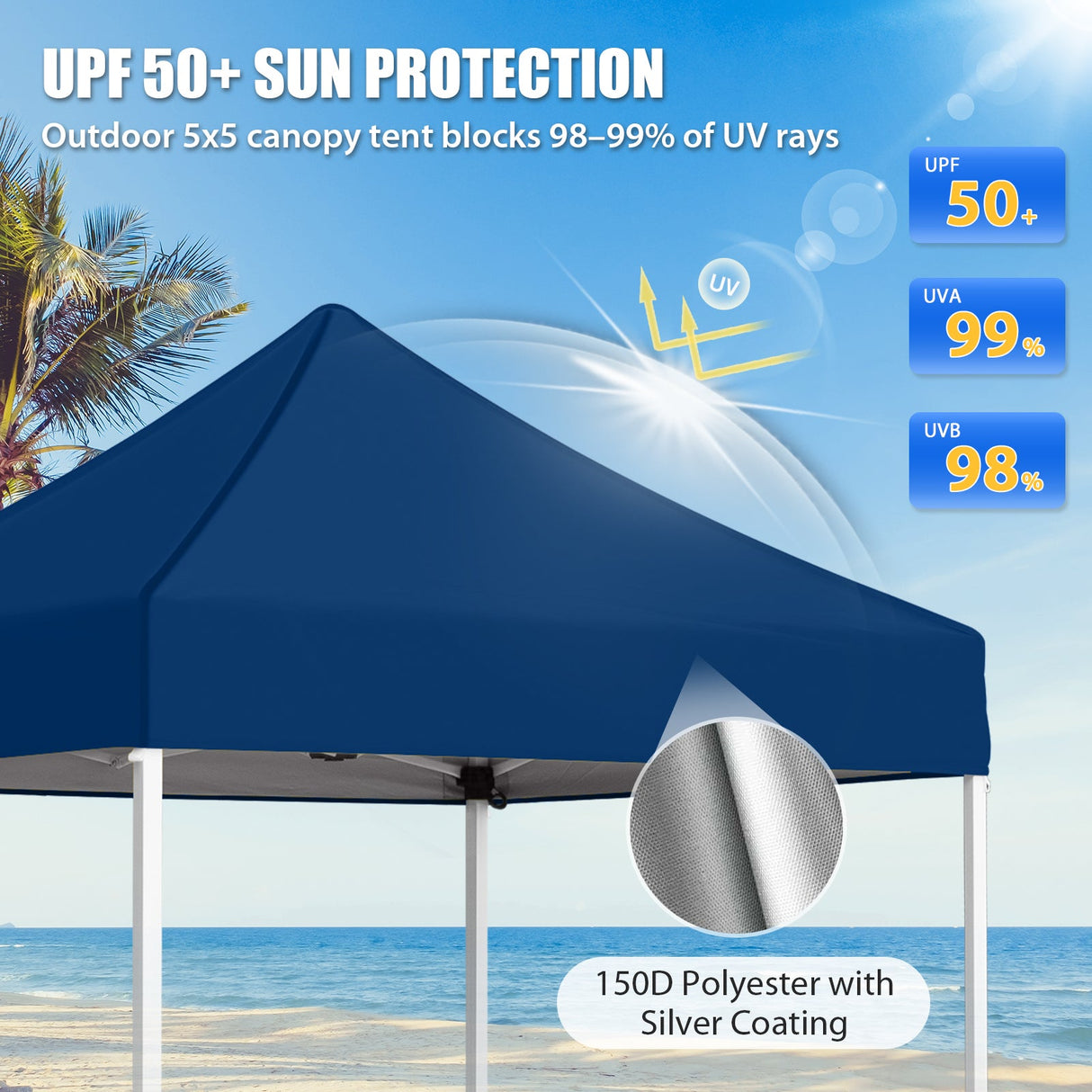 5x5 Pop Up Canopy Tent Instant Straight Leg Outdoor Canopy Easy Set-up - Eagle Peak®