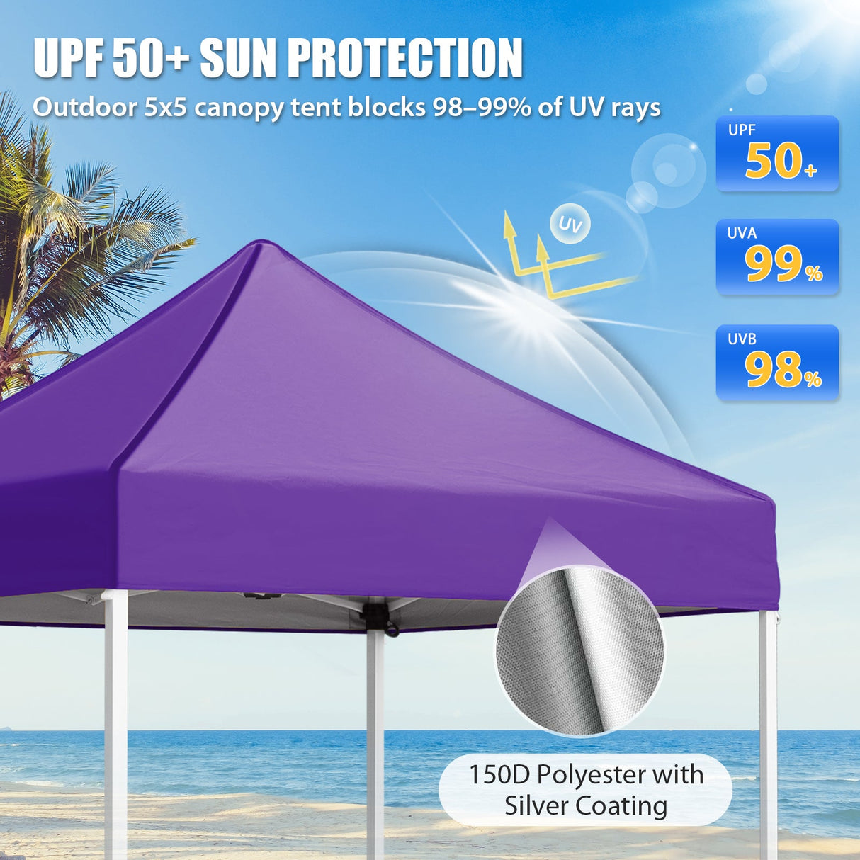 5x5 Pop Up Canopy Tent Instant Straight Leg Outdoor Canopy Easy Set - up - Eagle Peak