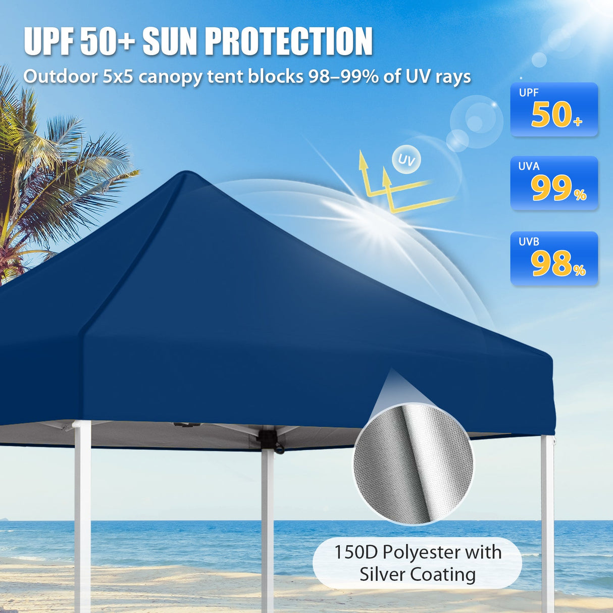 5x5 Pop Up Canopy Tent Instant Straight Leg Outdoor Canopy Easy Set - up - Eagle Peak