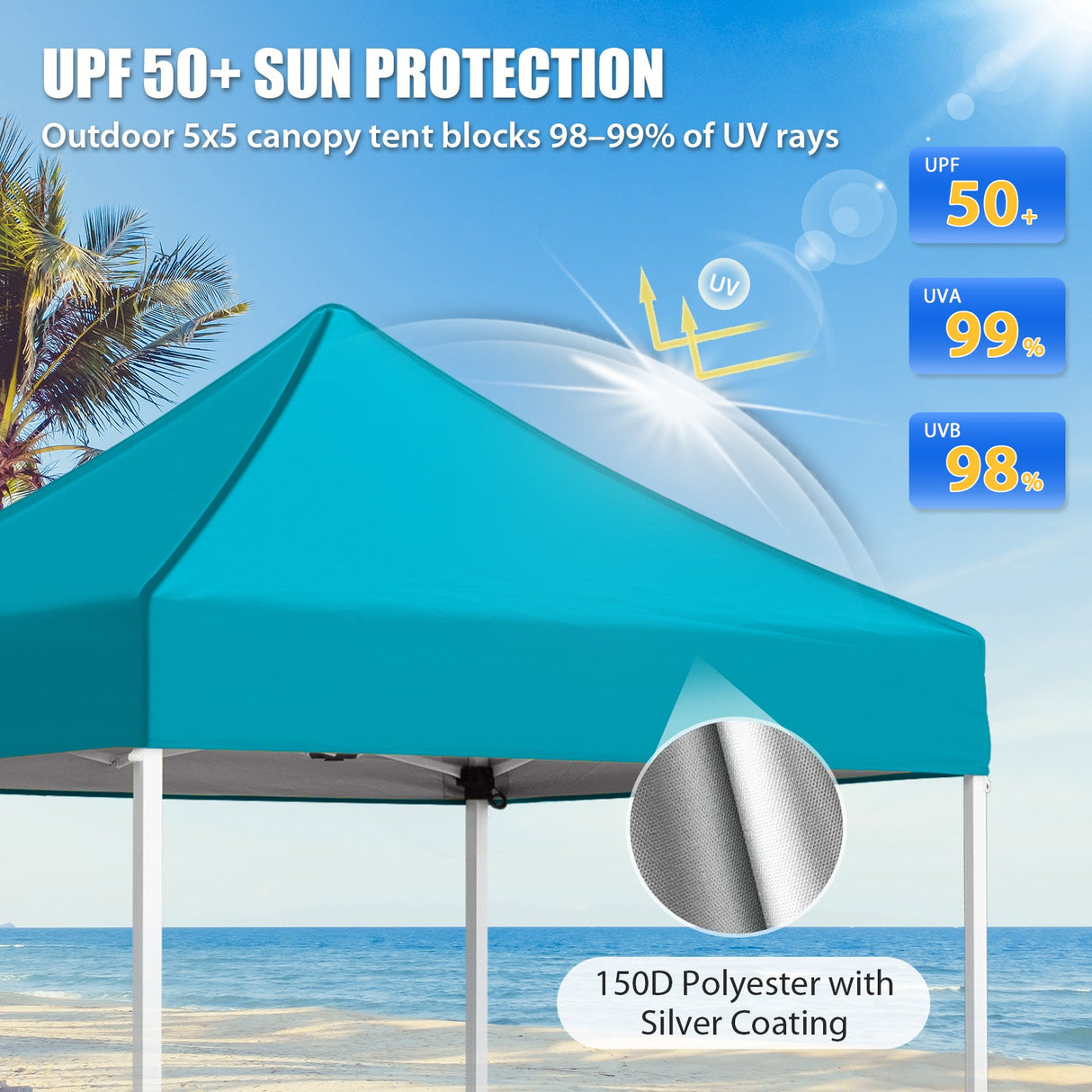5x5 Pop Up Canopy Tent Instant Straight Leg Outdoor Canopy Easy Set - up - Eagle Peak