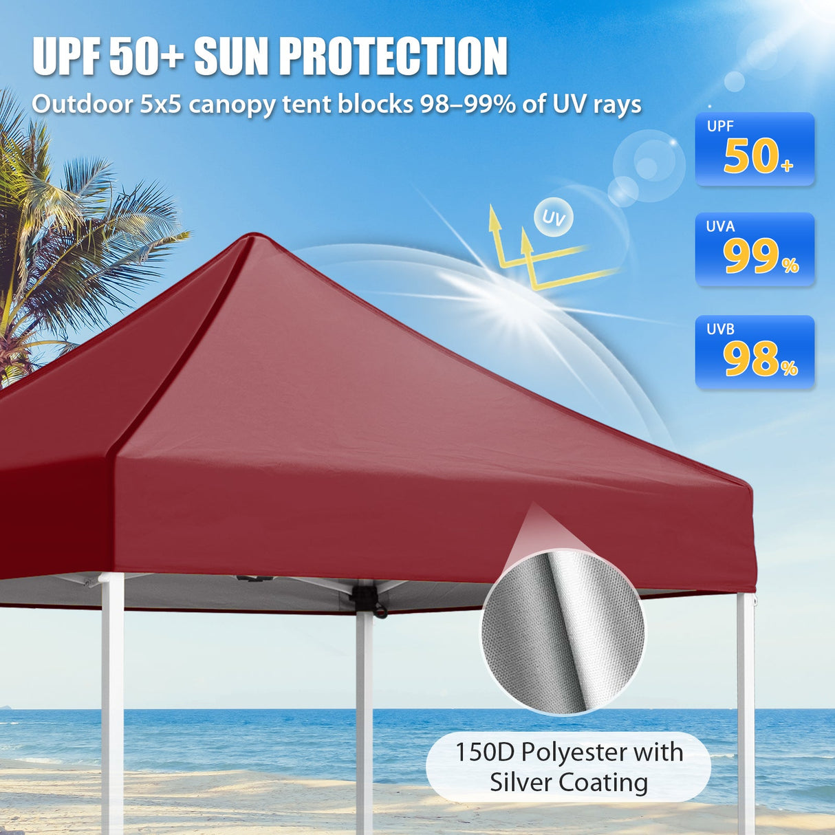 5x5 Pop Up Canopy Tent Instant Straight Leg Outdoor Canopy Easy Set - up - Eagle Peak