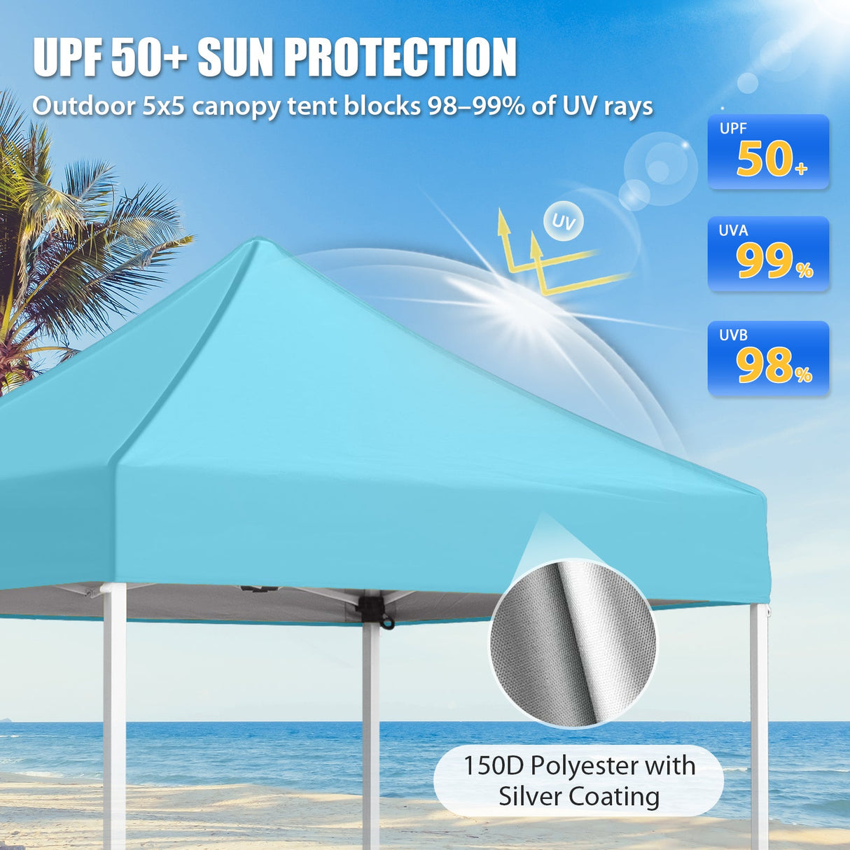 5x5 Pop Up Canopy Tent Instant Straight Leg Outdoor Canopy Easy Set - up - Eagle Peak