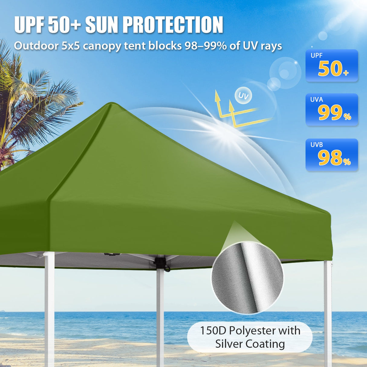 5x5 Pop Up Canopy Tent Instant Straight Leg Outdoor Canopy Easy Set - up - Eagle Peak
