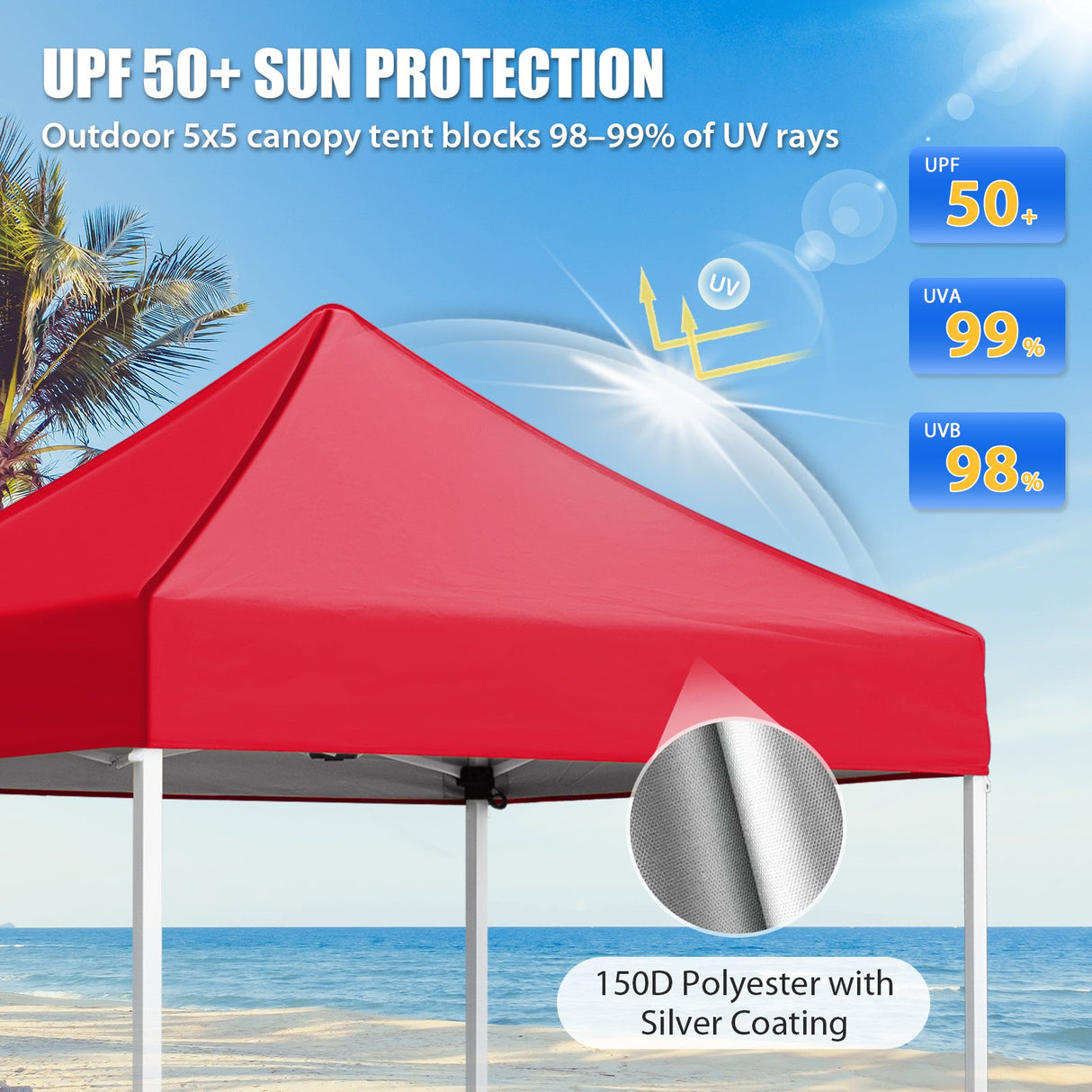 5x5 Pop Up Canopy Tent Instant Straight Leg Outdoor Canopy Easy Set - up - Eagle Peak