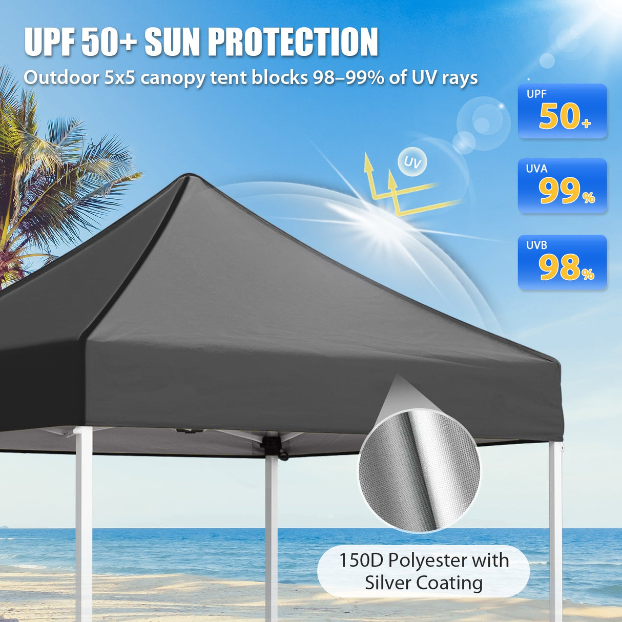 5x5 Pop Up Canopy Tent Instant Straight Leg Outdoor Canopy Easy Set - up - Eagle Peak