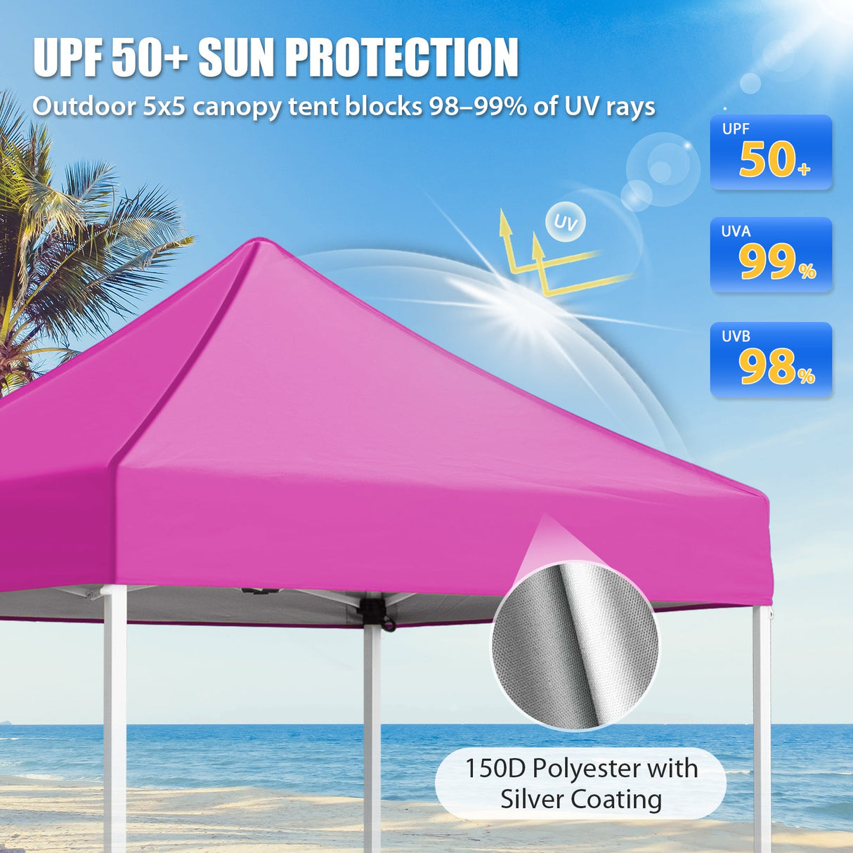 5x5 Pop Up Canopy Tent Instant Straight Leg Outdoor Canopy Easy Set - up - Eagle Peak