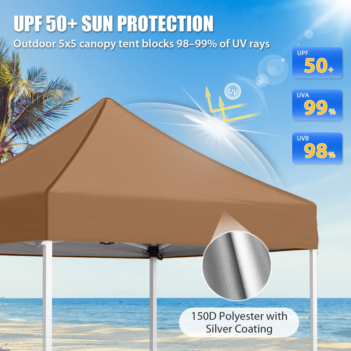 5x5 Pop Up Canopy Tent Instant Straight Leg Outdoor Canopy Easy Set - up - Eagle Peak