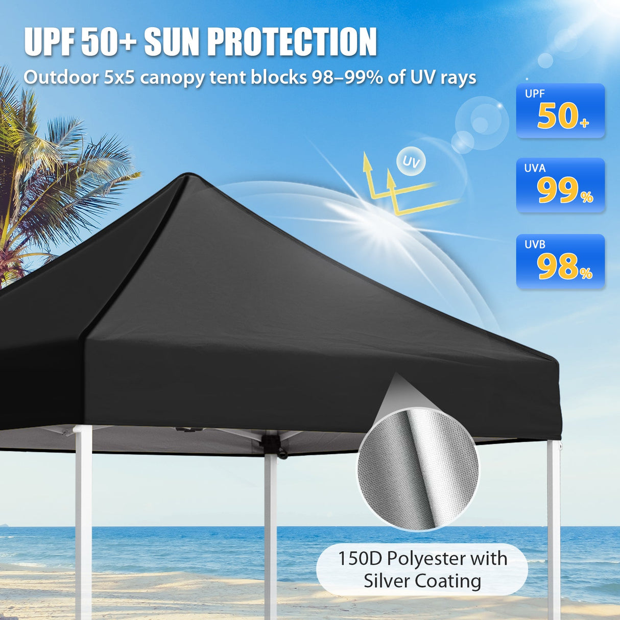 5x5 Pop Up Canopy Tent Instant Straight Leg Outdoor Canopy Easy Set - up - Eagle Peak