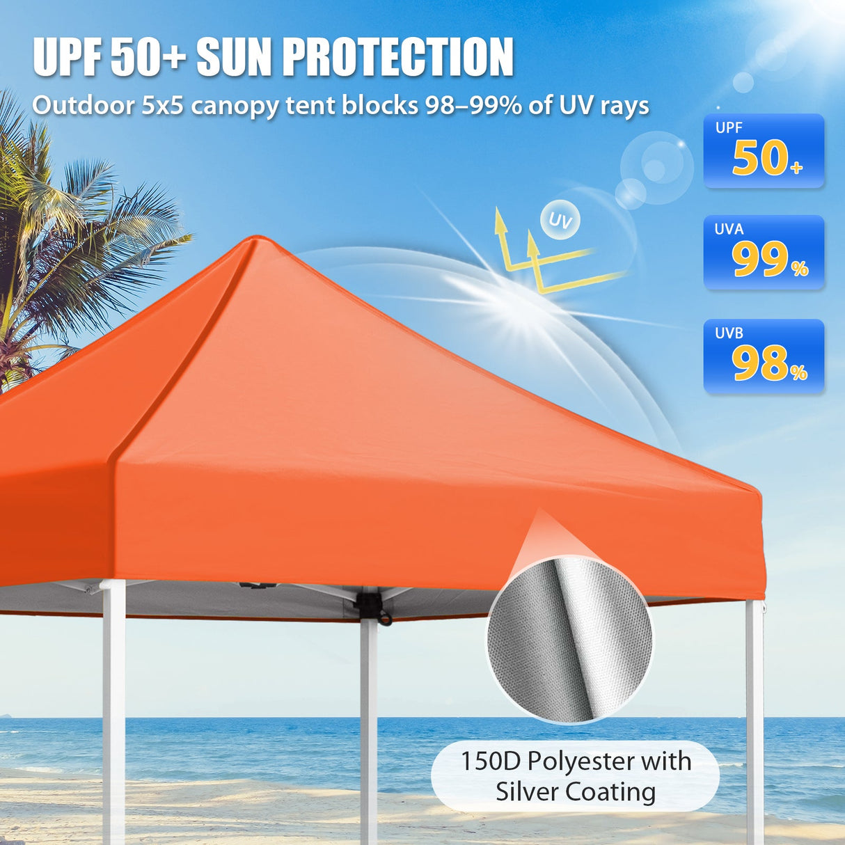 5x5 Pop Up Canopy Tent Instant Straight Leg Outdoor Canopy Easy Set - up - Eagle Peak