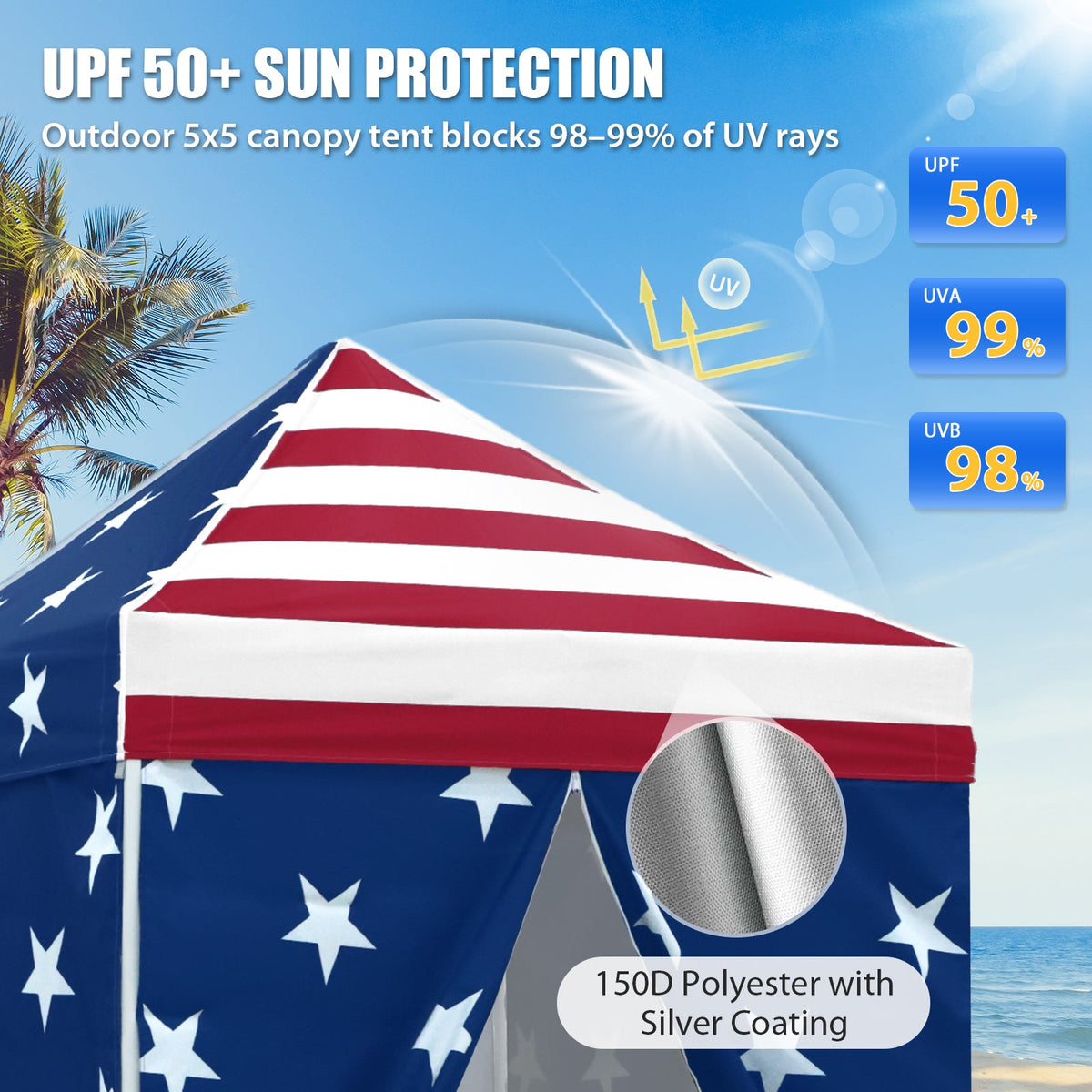5x5 Pop Up Canopy Tent with 4 Removable Sidewalls - Eagle Peak®