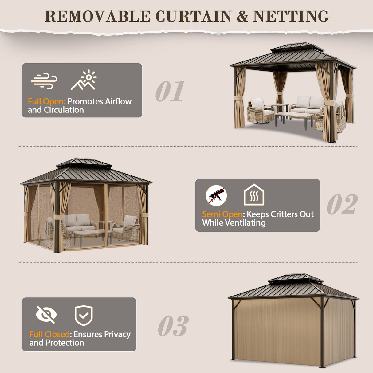 12x10/12x12/12x14/12x16/12x18/12x20 Hardtop Gazebo, Galvanized Steel Double Roof with Aluminum Frame