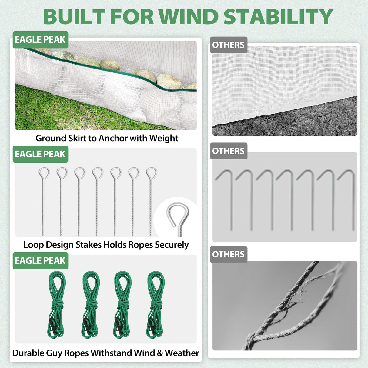 6.6x6.6 ft/ 8.5x8.5 ft Hexagon Pop up Greenhouse - Eagle Peak Custom Canopy Tent