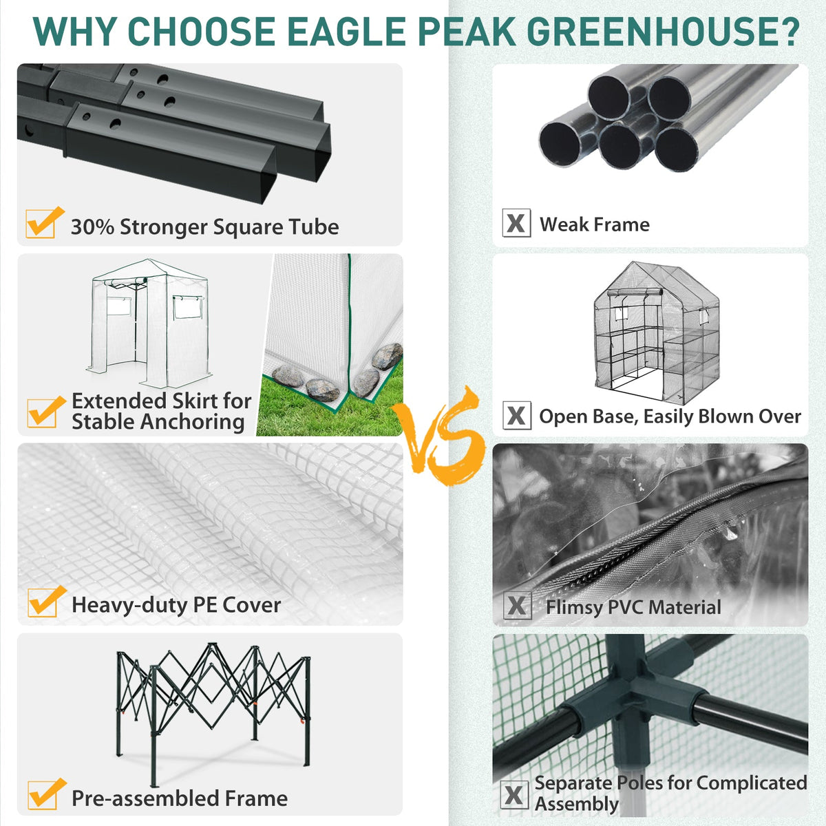 6x4 Easy Setup Small Pop Up Greenhouse - Eagle Peak®
