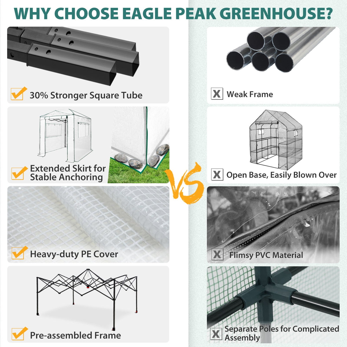 8x6 Easy Setup Pop Up Greenhouse - Eagle Peak®