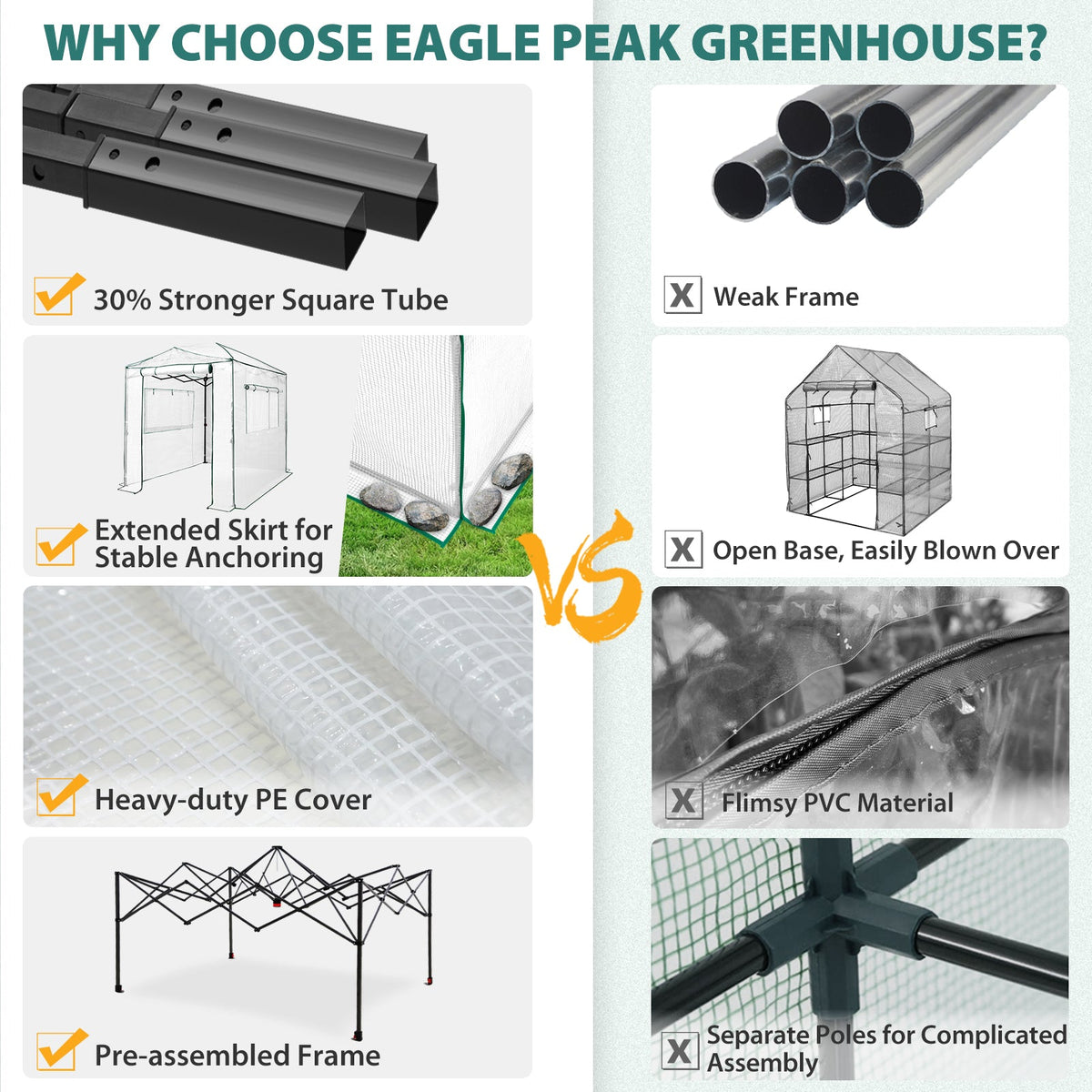 8x6 Easy Setup Pop Up Greenhouse - Eagle Peak®