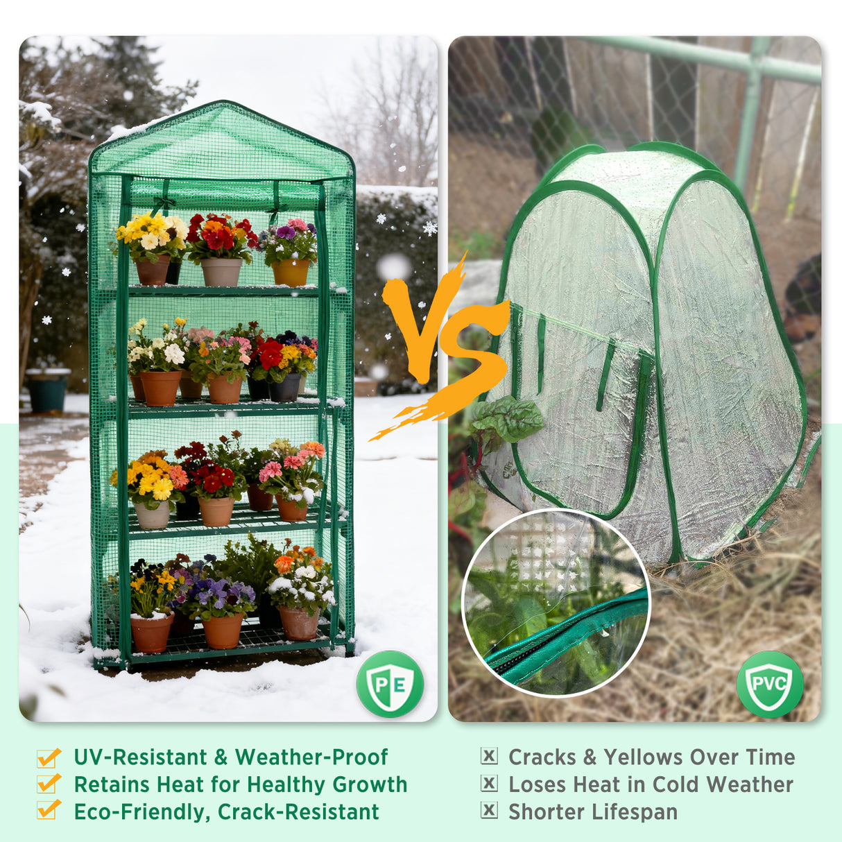 27.2"x19.3"x64.2" Mini Greenhouse with Wire Shelves
