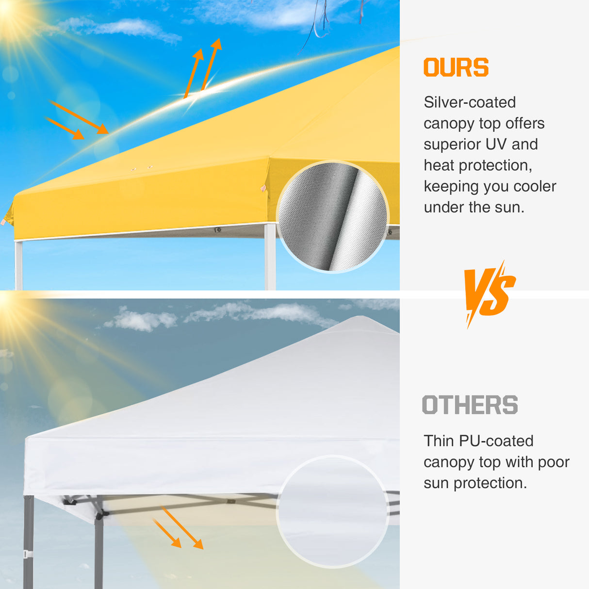 Replacement Canopy Cover with Air Vent for 10x10 Pop Up Canopy Tent, Top Only