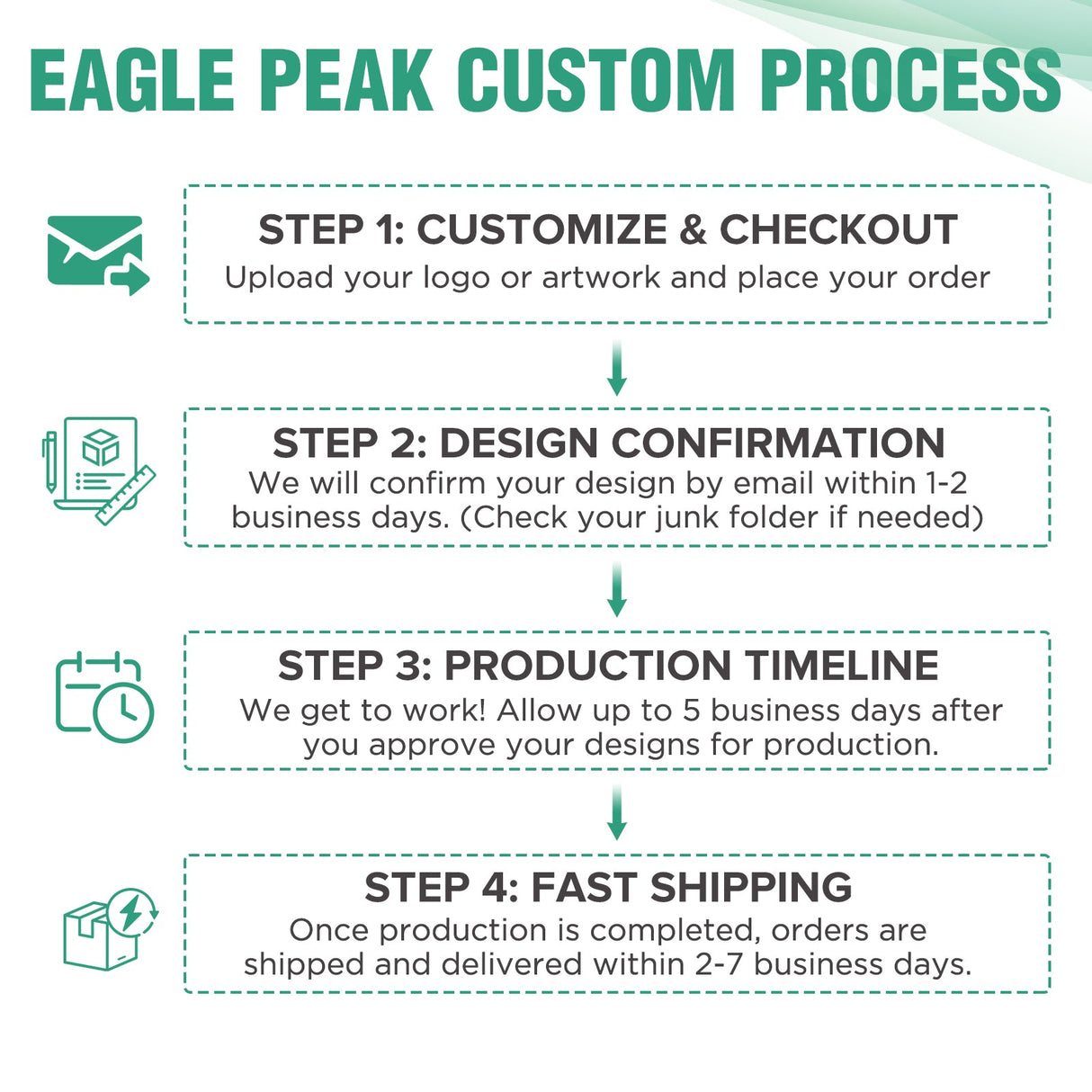 Custom Retractable Banner Stand with Your Business Logo - Eagle Peak