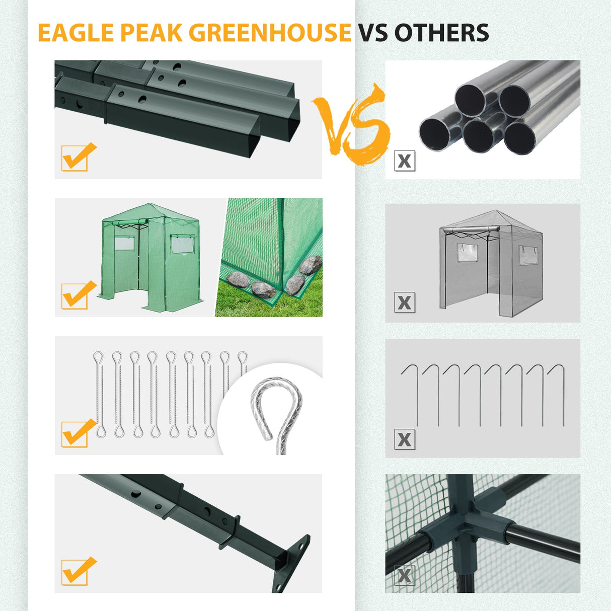 Easy Fast Setup Instant 6x4 Walk - in Indoor/Outdoor Greenhouse - Eagle Peak