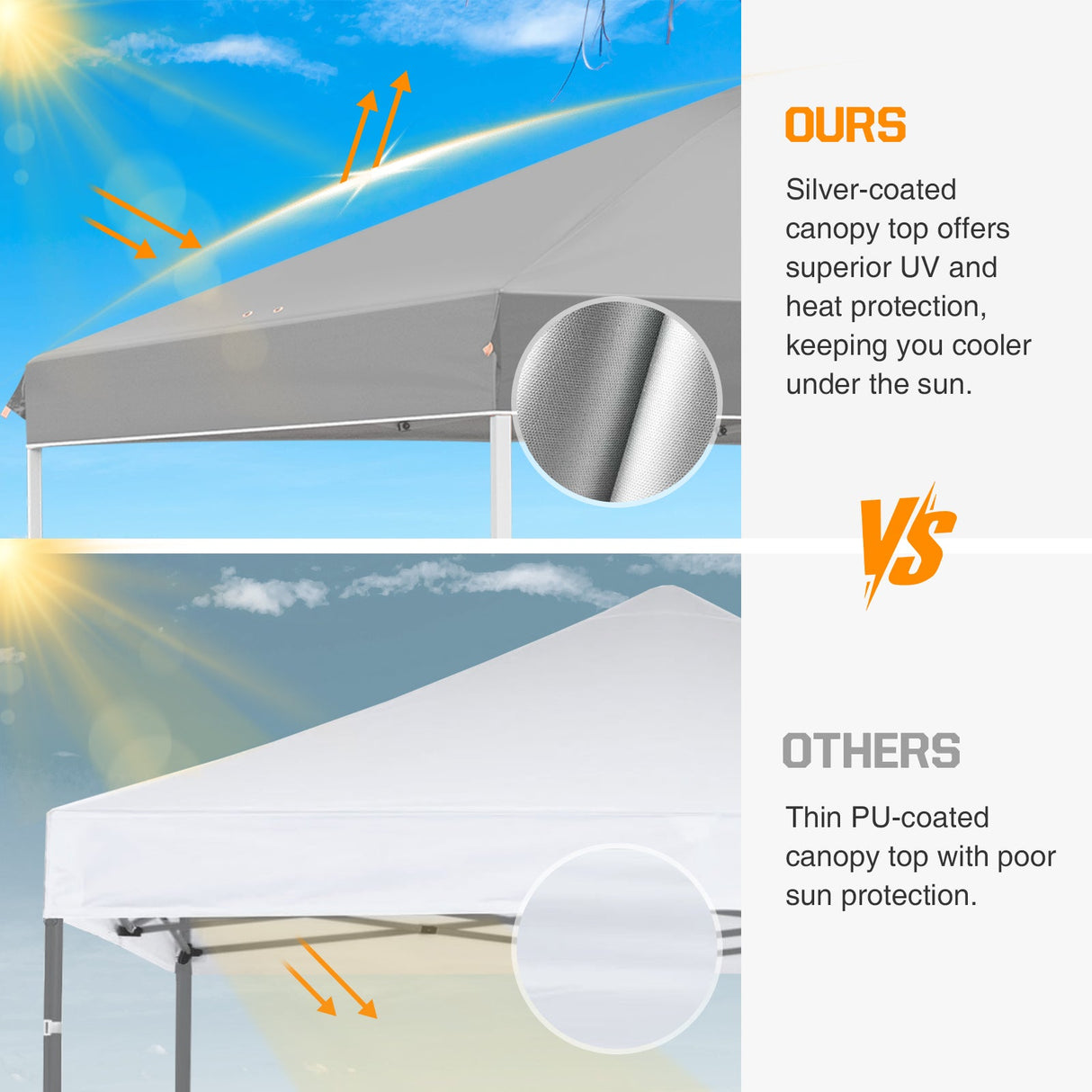 Easy Setup Straight Leg 10x10 Pop Up Canopy Tent w/ 100 sqft of Shade - Eagle Peak Custom Canopy Tent