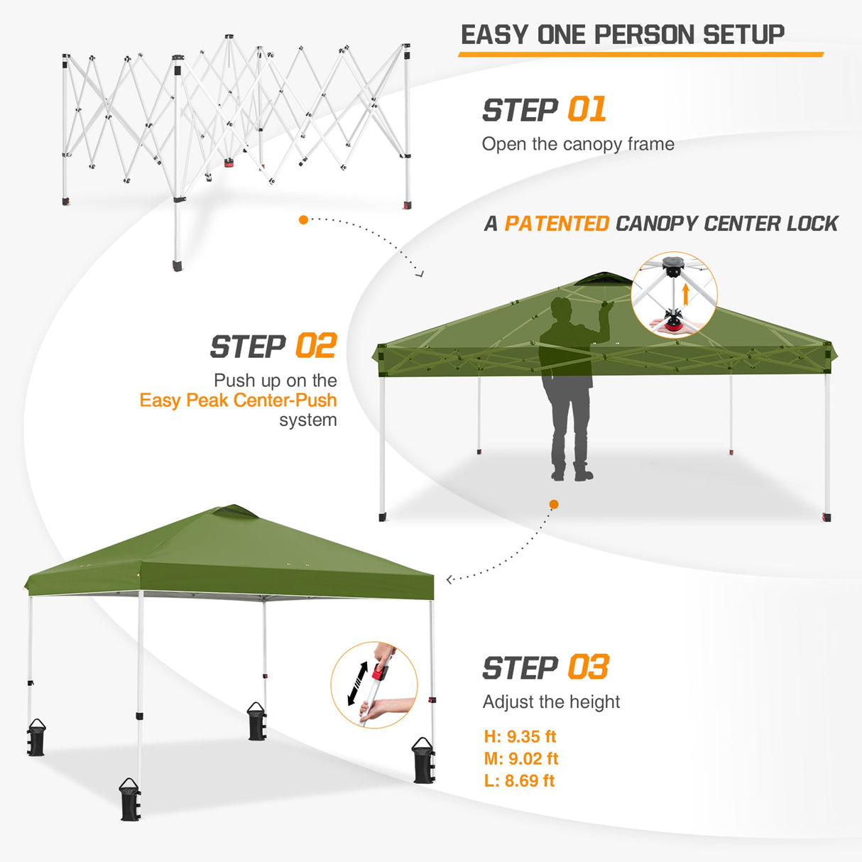 Easy Setup Straight Leg 10x10 Pop Up Canopy Tent w/ 100 sqft of Shade - Eagle Peak Custom Canopy Tent
