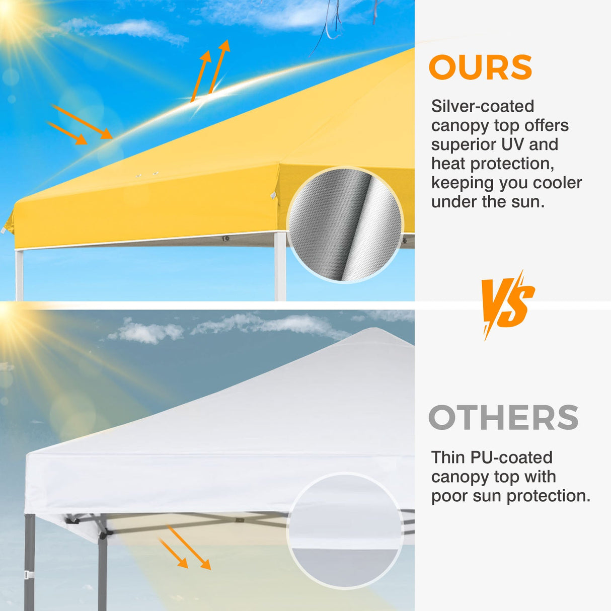 Easy Setup Straight Leg 10x10 Pop Up Canopy Tent w/ 100 sqft of Shade - Eagle Peak®