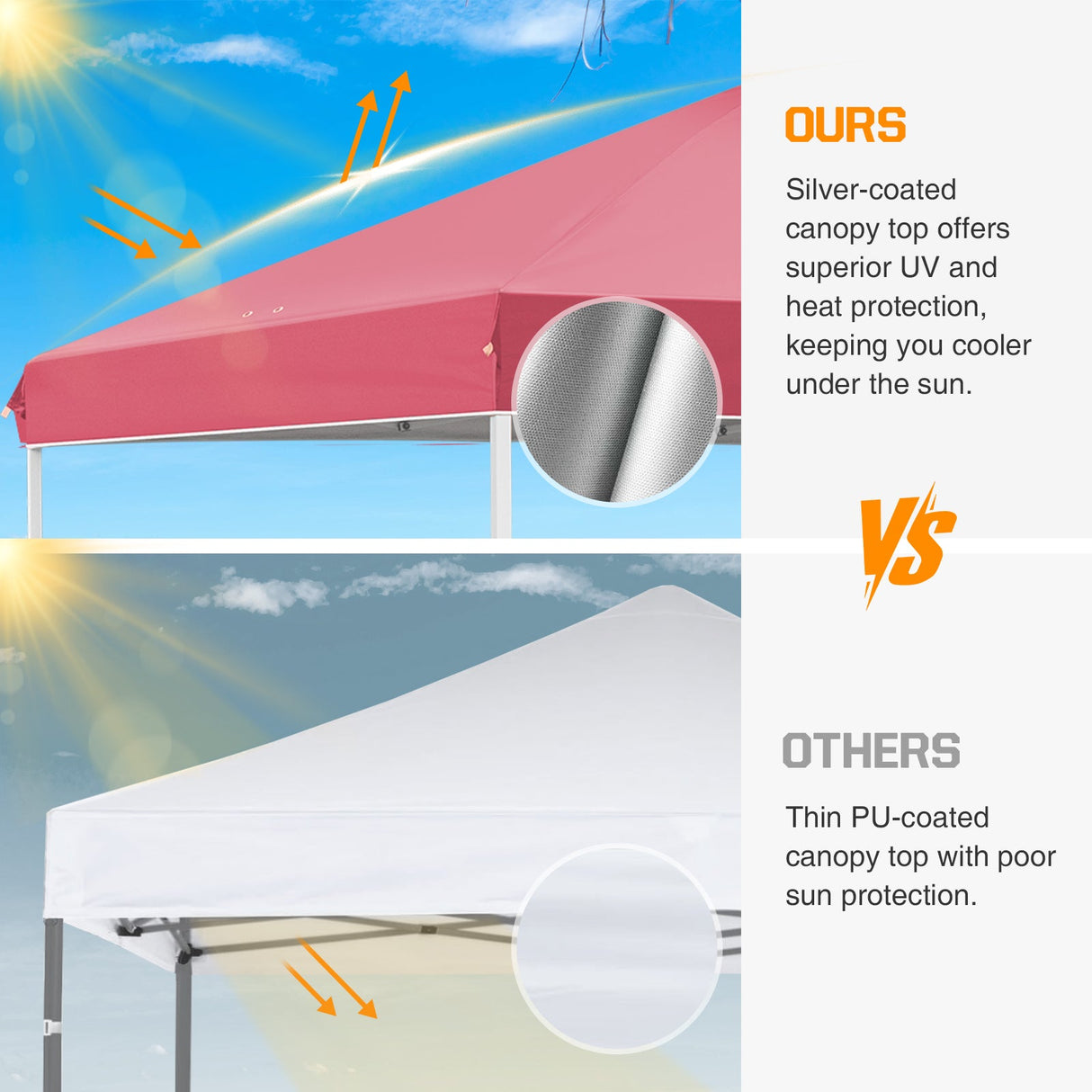 Easy Setup Straight Leg 10x10 Pop Up Canopy Tent w/ 100 sqft of Shade - Eagle Peak Custom Canopy Tent