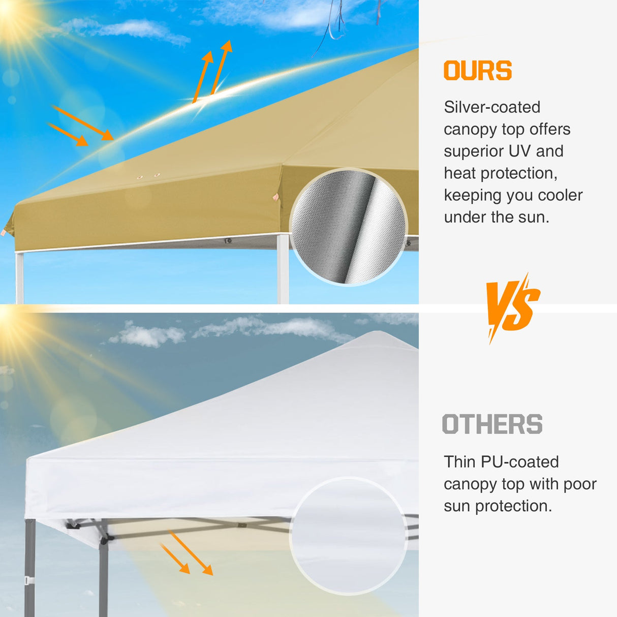 Easy Setup Straight Leg 10x10 Pop Up Canopy Tent w/ 100 sqft of Shade - Eagle Peak Custom Canopy Tent