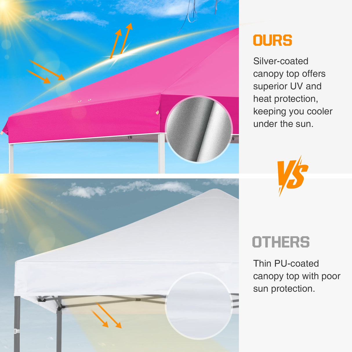 Easy Setup Straight Leg 10x10 Pop Up Canopy Tent w/ 100 sqft of Shade - Eagle Peak Custom Canopy Tent