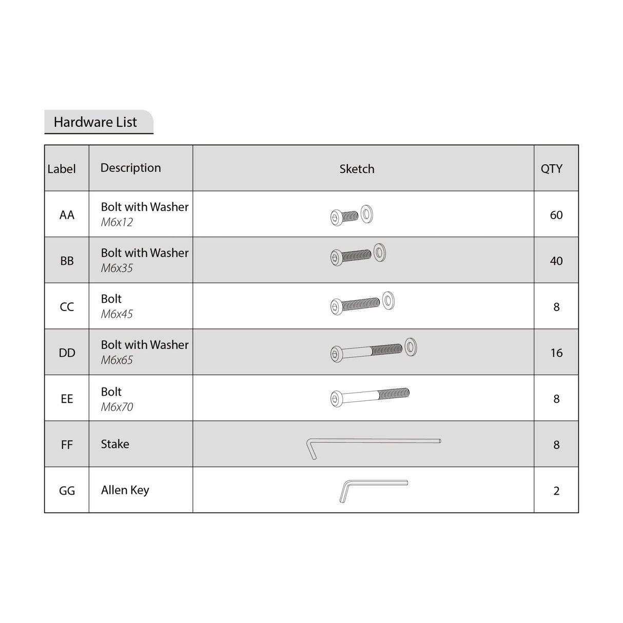 FTPG100TEX - Hardware Kit - Eagle Peak Custom Canopy Tent