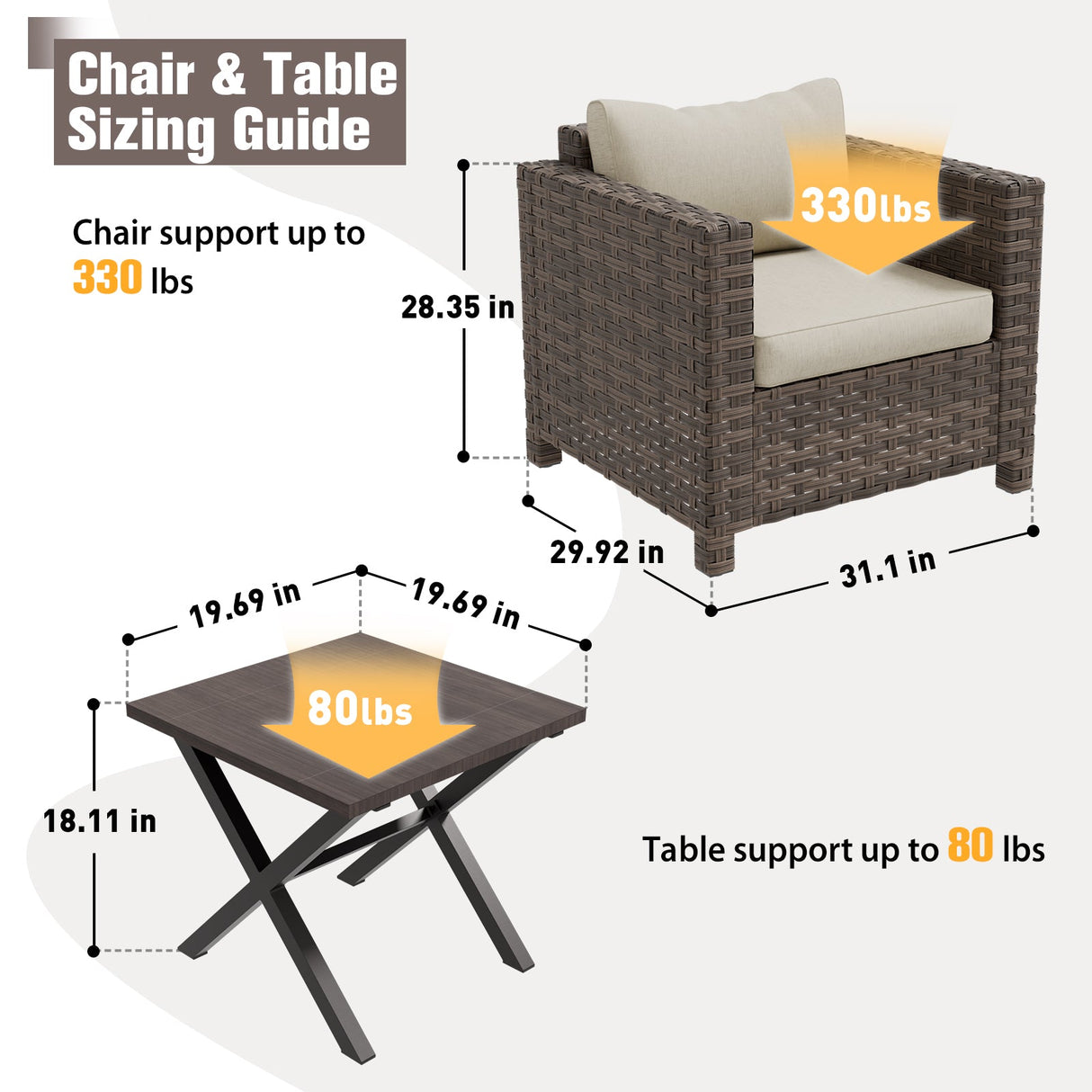 Harbor Haven 3 PCS Wicker Patio Bistro Set, Outdoor Chairs & Side Table - Eagle Peak Custom Canopy Tent