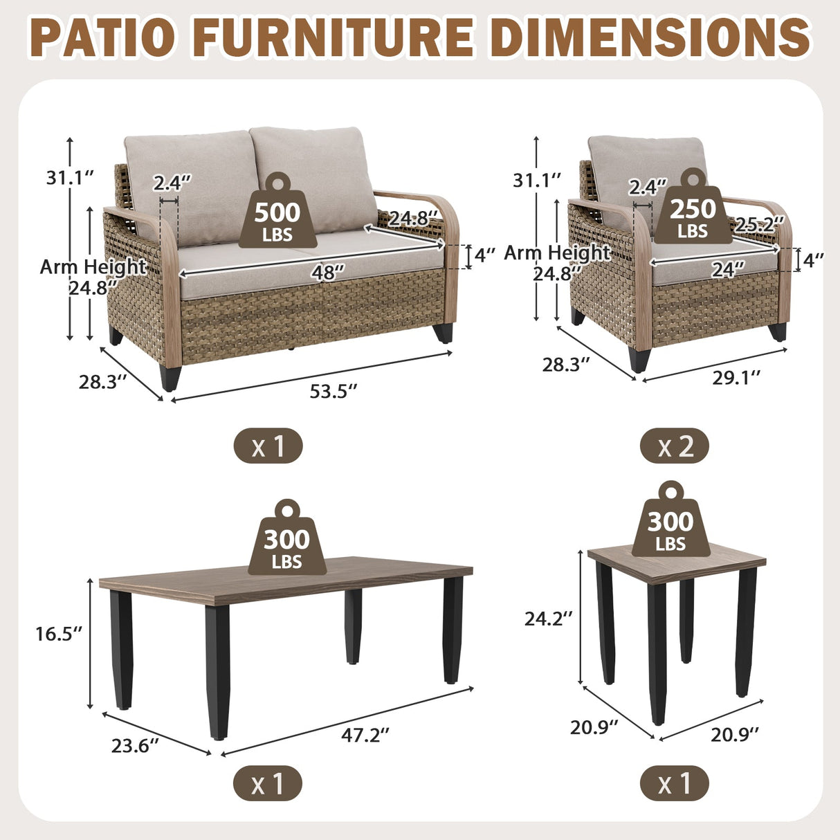 Modern Wicker Outdoor Patio Furniture Set,2 Patio Chairs, 2-Seat Loveseat, Coffee Table and Side Table, 5 Pieces, Brown/Gray - Eagle Peak®