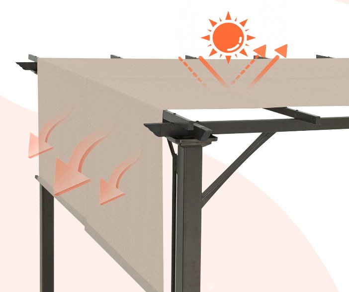 PERGOLA - 100 - SP P Canopy Replacement (1pc) - Eagle Peak Canopy and Outdoor Products