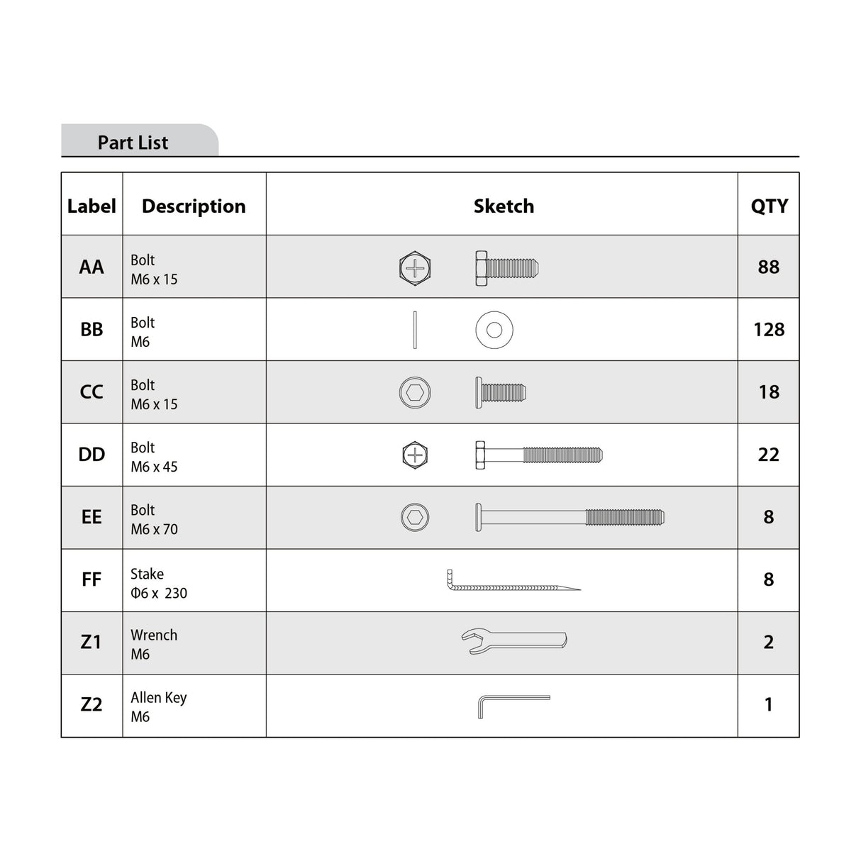 PG127TEX - Part Screw sets AA BB CC DD EE FF Z1 Z2 - Eagle Peak Custom Canopy Tent