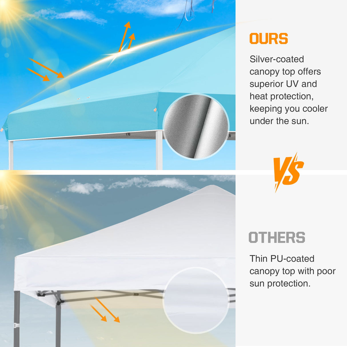 Replacement Canopy Cover with Air Vent for 10x10 Pop Up Canopy Tent, Top Only - Eagle Peak Custom Canopy Tent