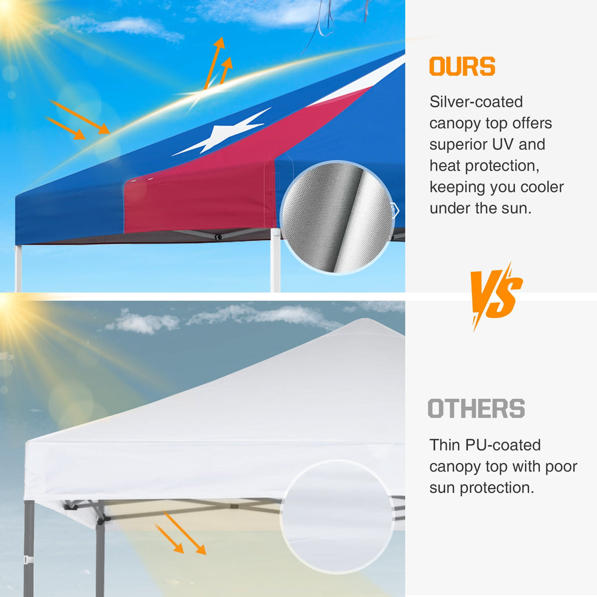 Replacement Canopy Cover with Air Vent for 10x10 Pop Up Canopy Tent, Top Only - Eagle Peak Custom Canopy Tent